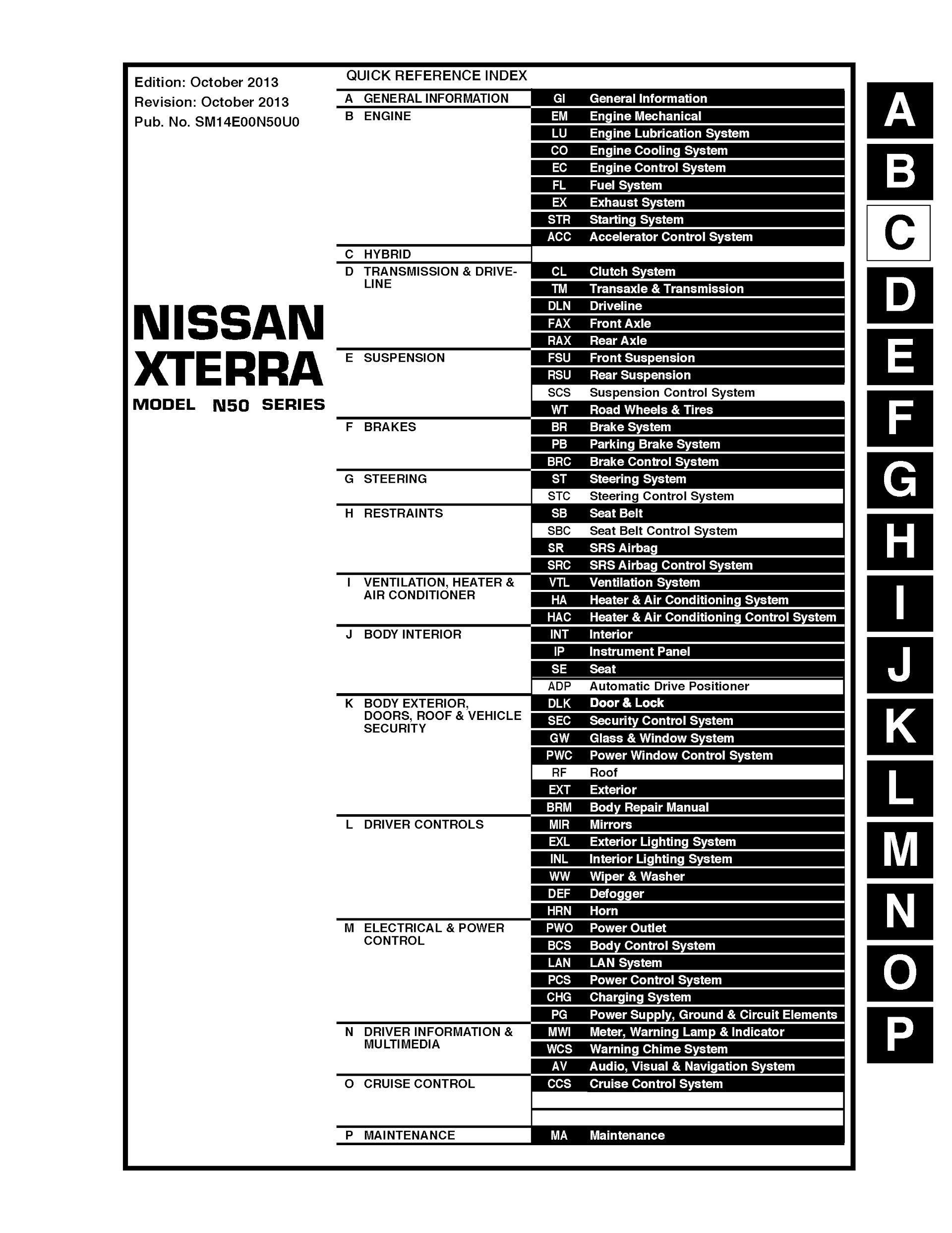 2014 Nissan Xterra Repair Manual, Model N50 Series