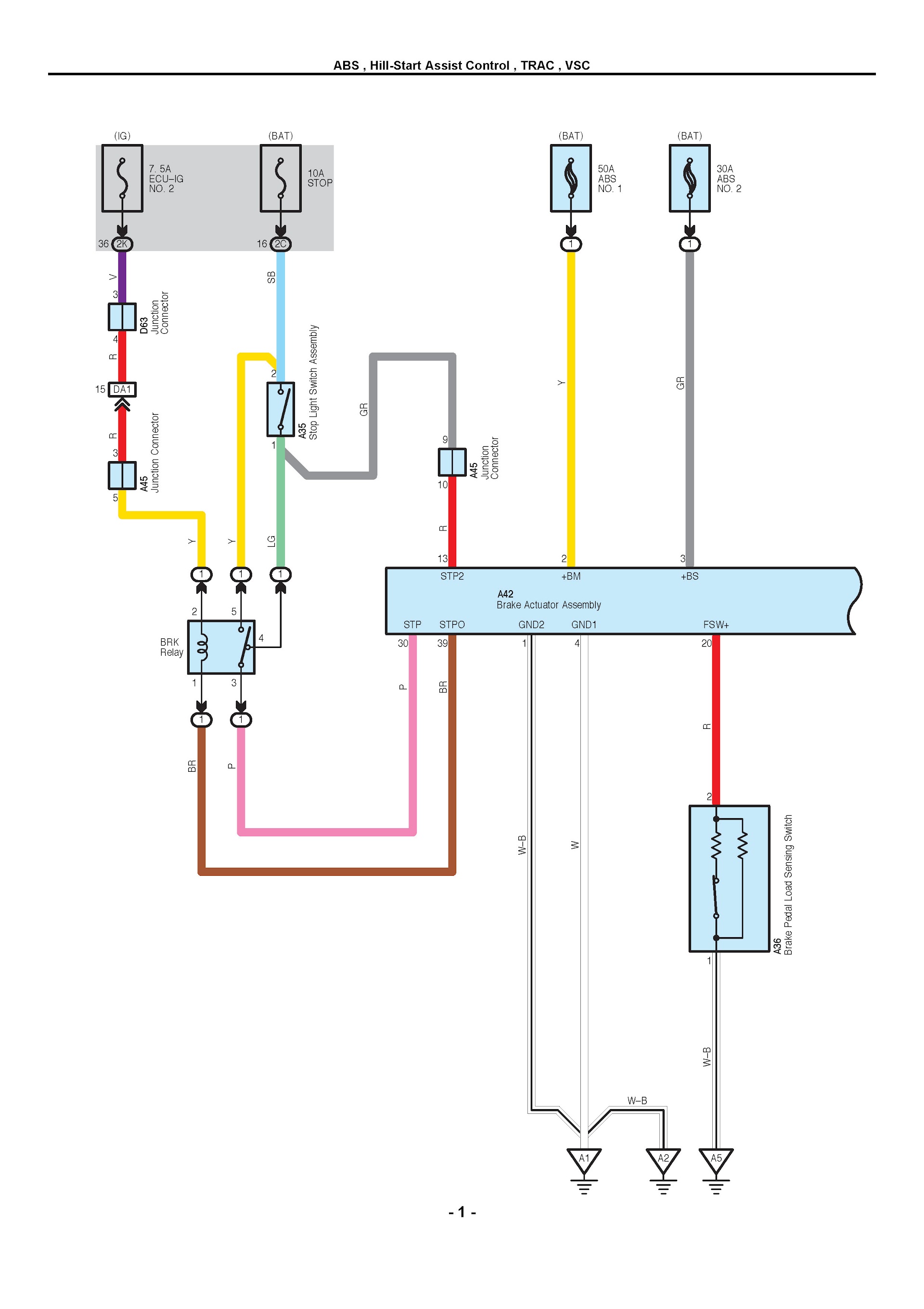 2011 Toyota Venza Repair Manual Wiring Diagram