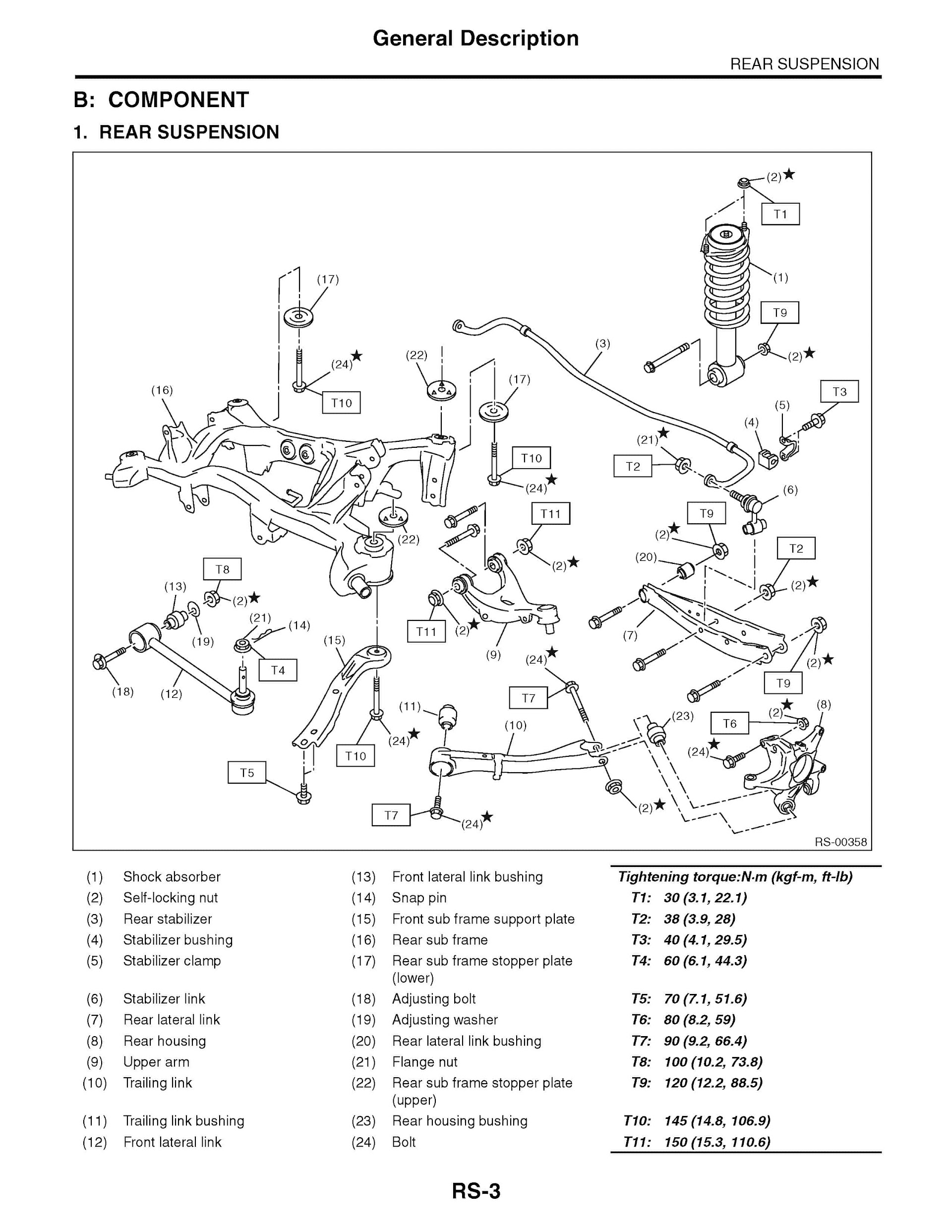 2011 Subaru Impreza Repair Manual (WRX and WRX STI), Rear Suspension