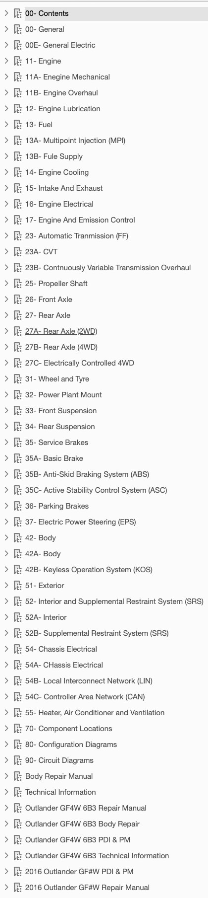 Table of Contents 2013-2018 Mitsubishi Outlander Repair Manual