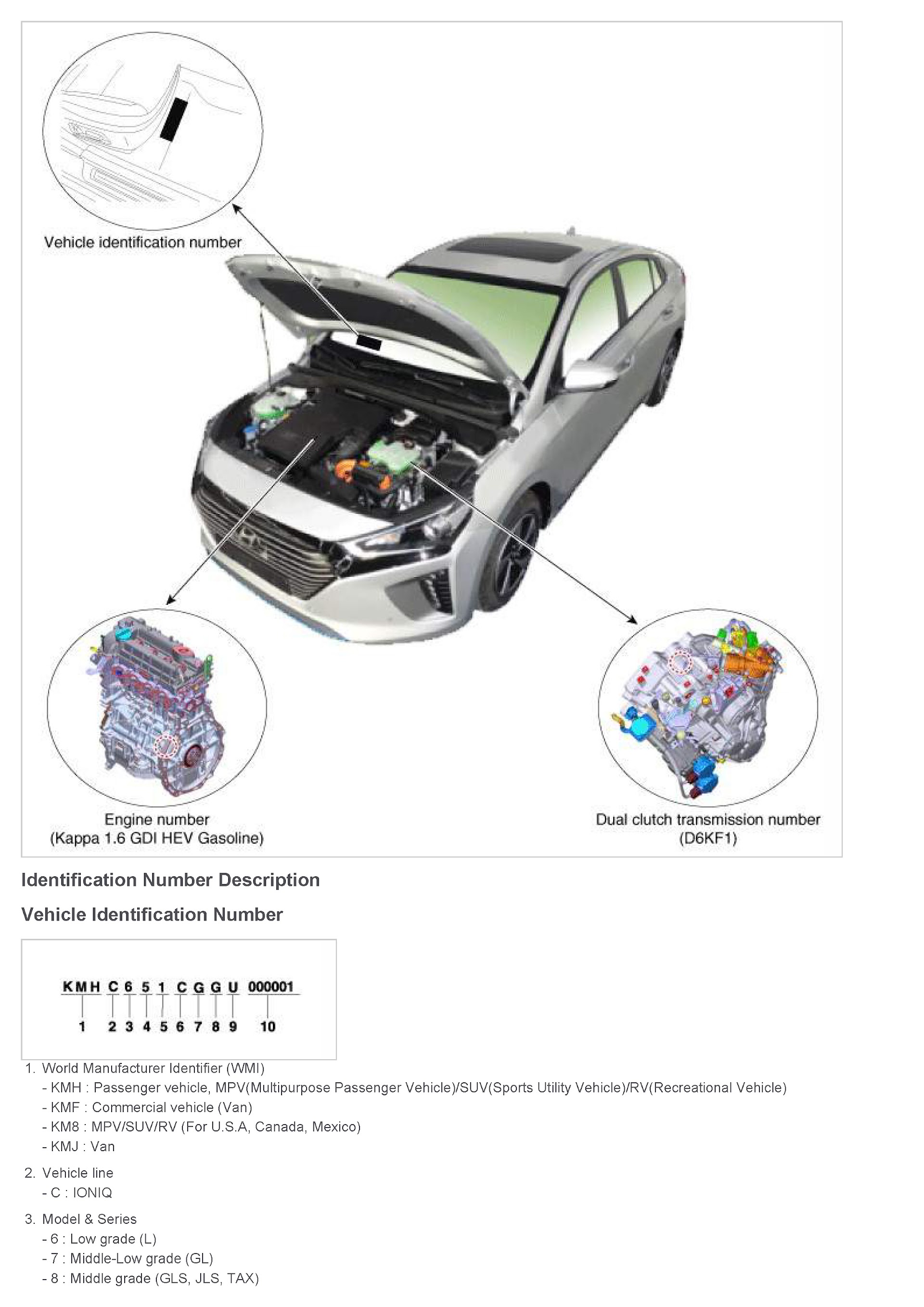 2017 Hyundai Ioniq Repair Manual