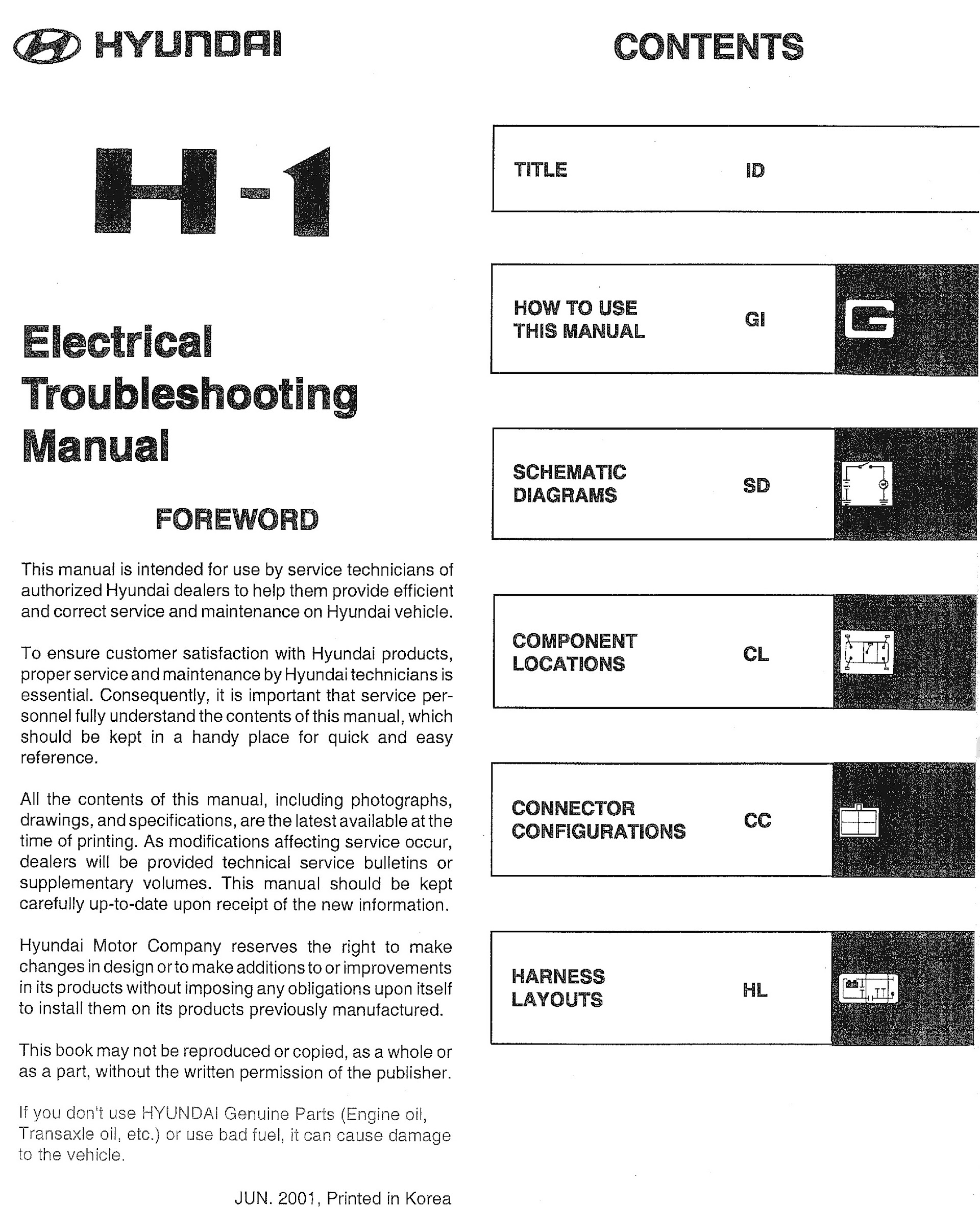 2002-2007 Hyundai H-1 Starex Repair Manual