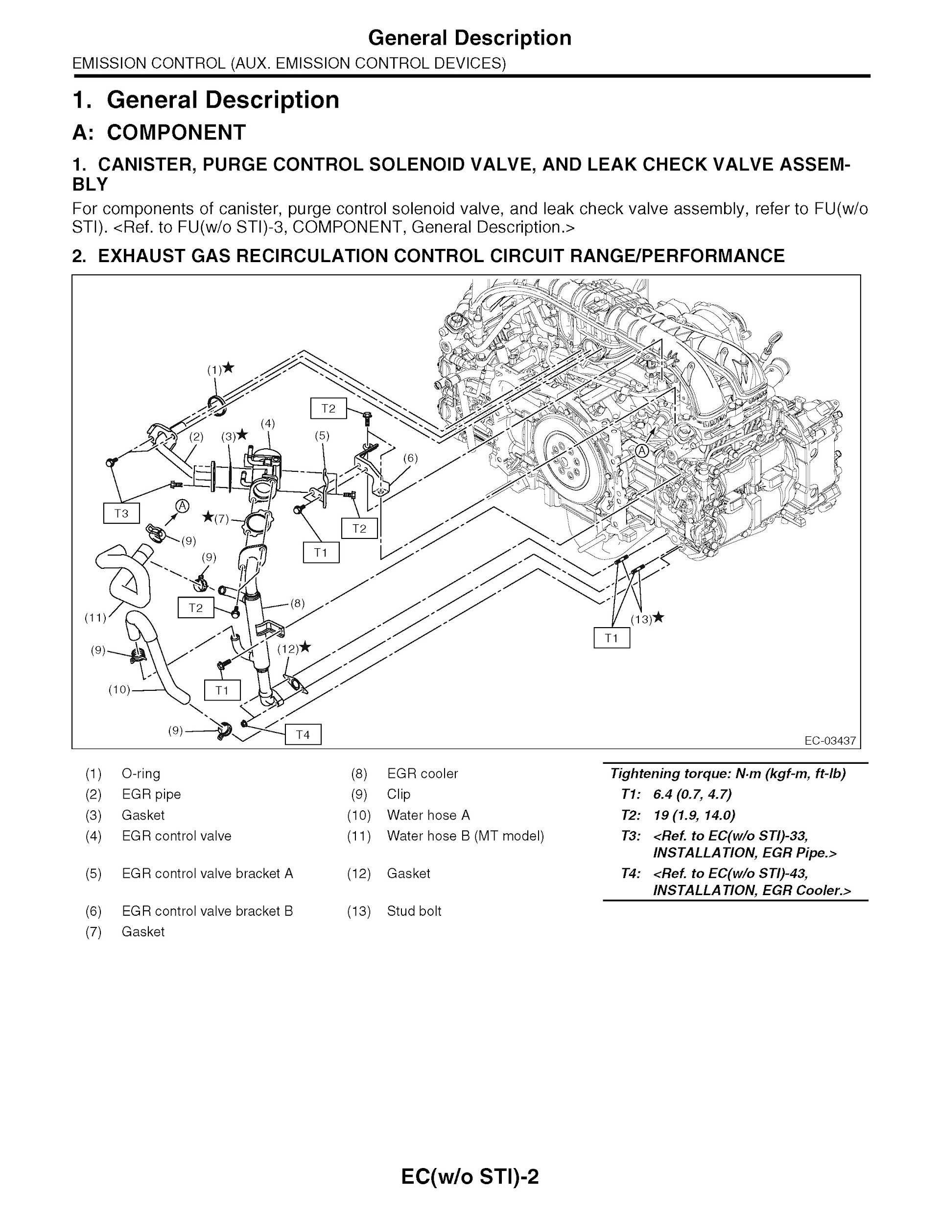 2015 Subaru Impreza Repair Manual (WRX and WRX STI)