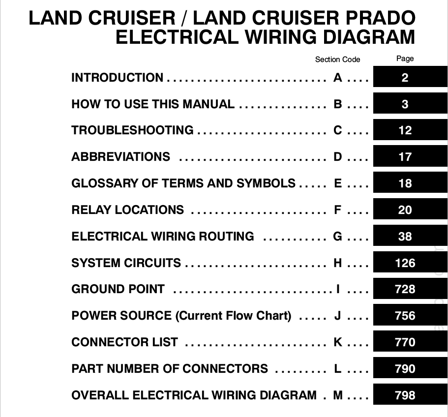 2002-2009 Toyota Land Cruiser Prado Wiring Diagram