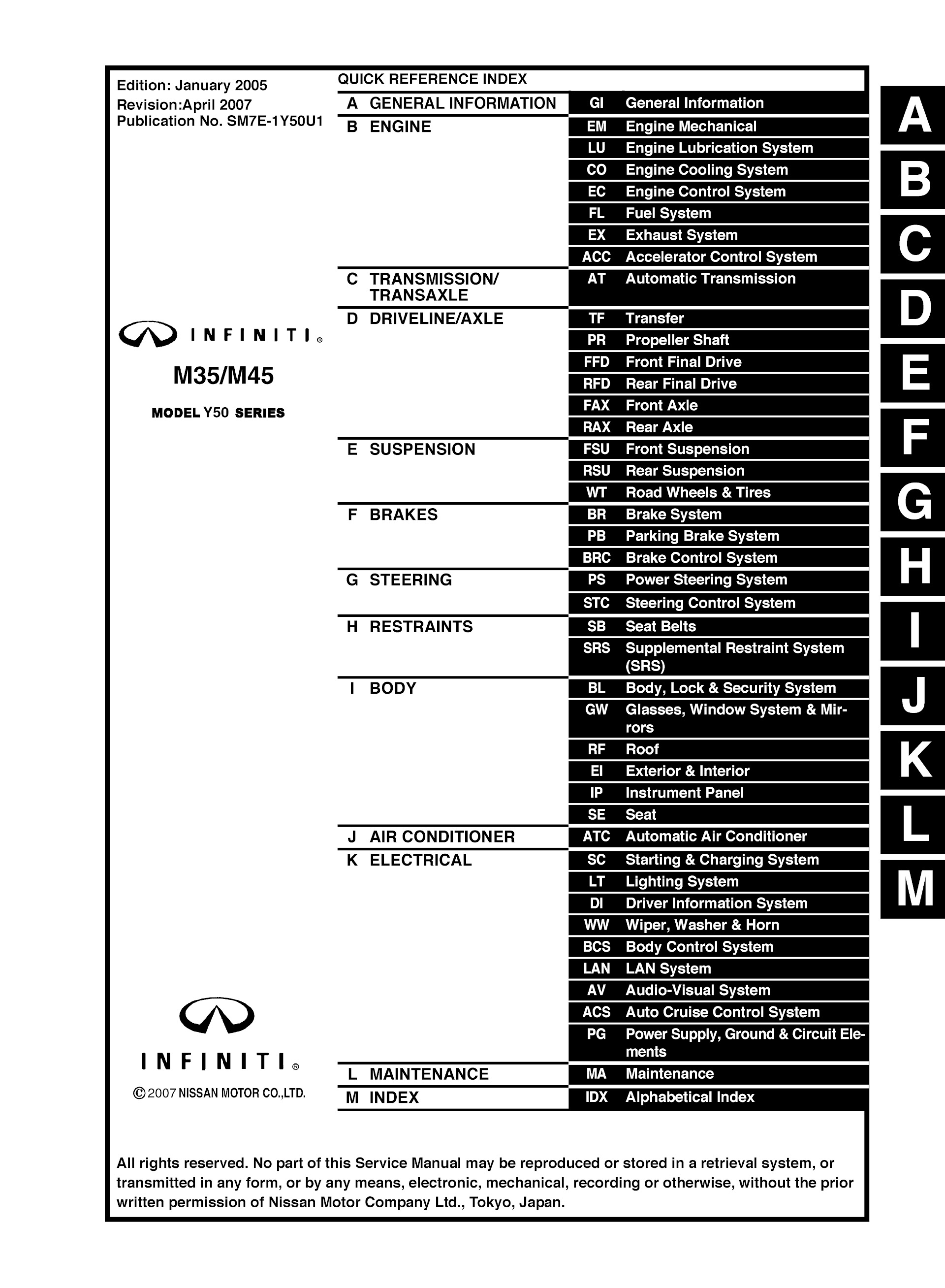 Table of Contents 2003-2007 Infiniti Repair Manual M45/M35 Model Y50 Series