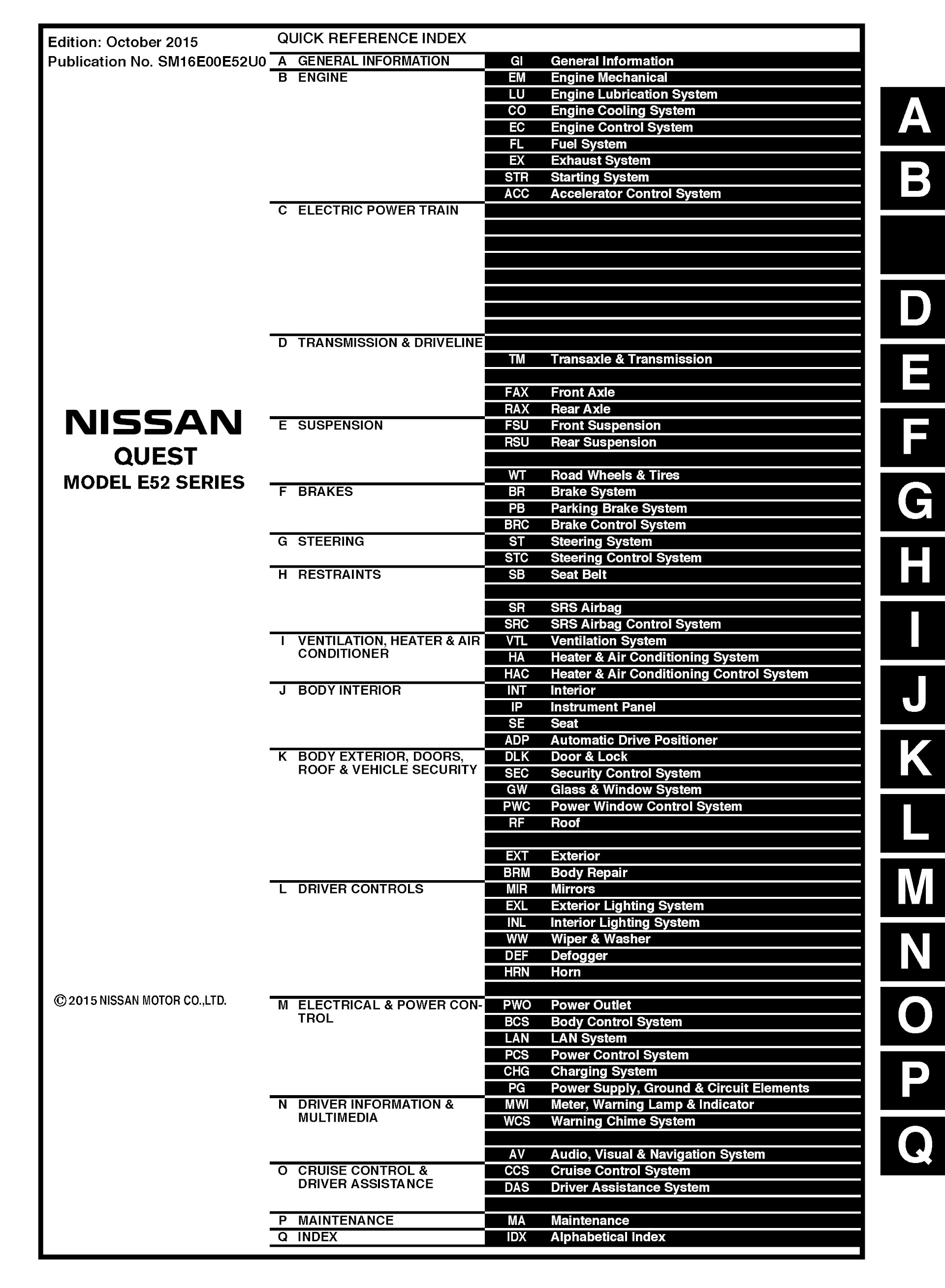 table of contents 2016 Nissan Quest Repair Manual