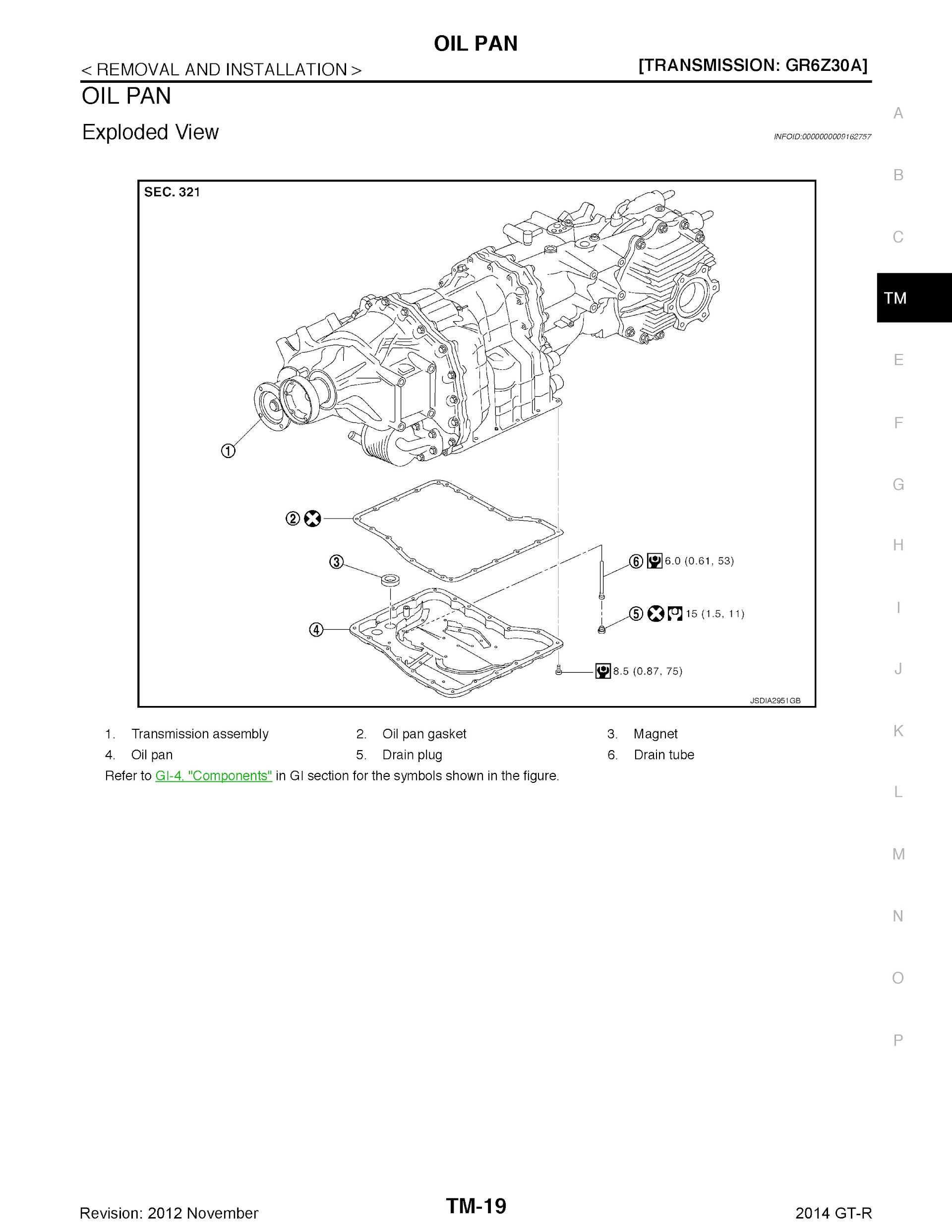 2010-2014 Nissan GTR Repair Manual