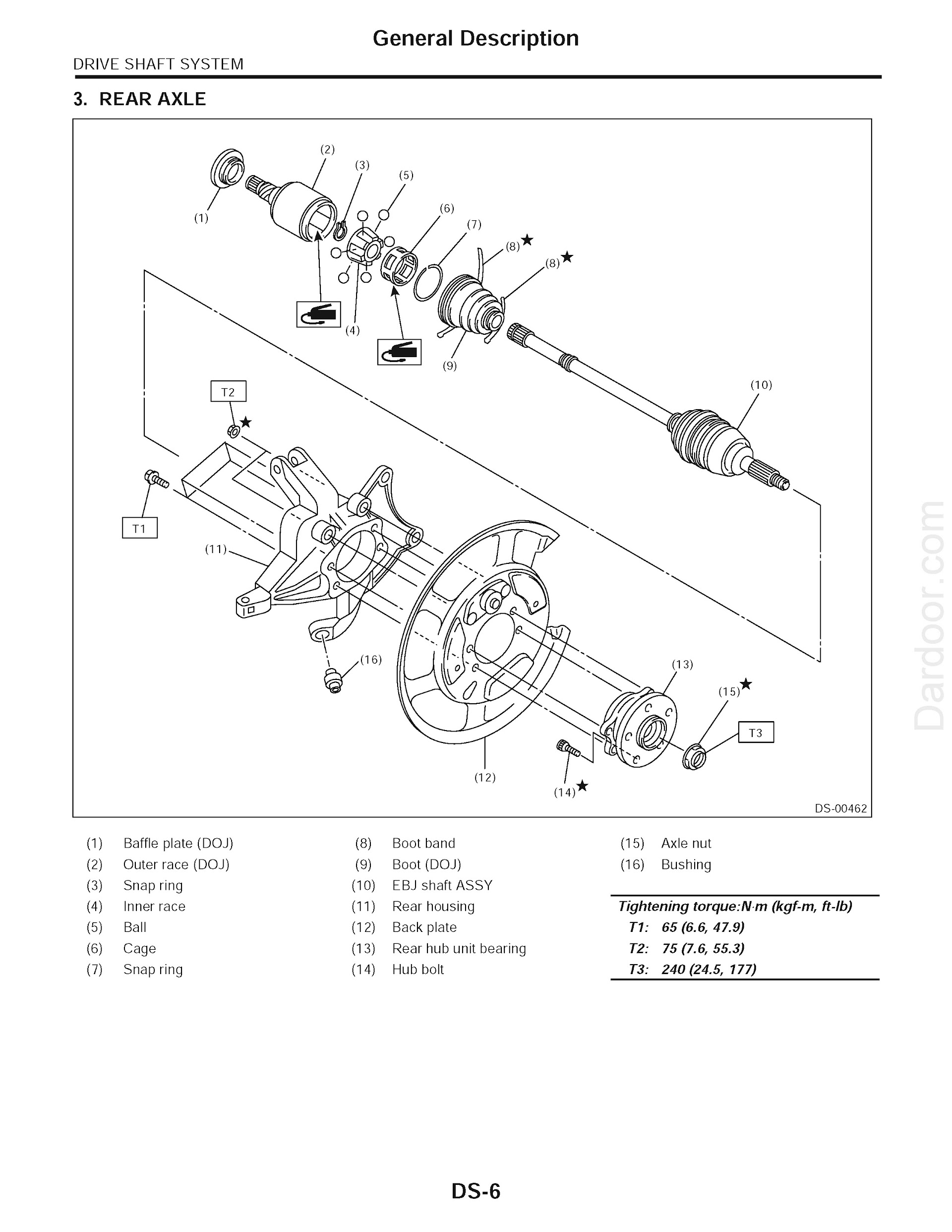 2007 Subaru Tribeca Repair Manual Drive Shaft System
