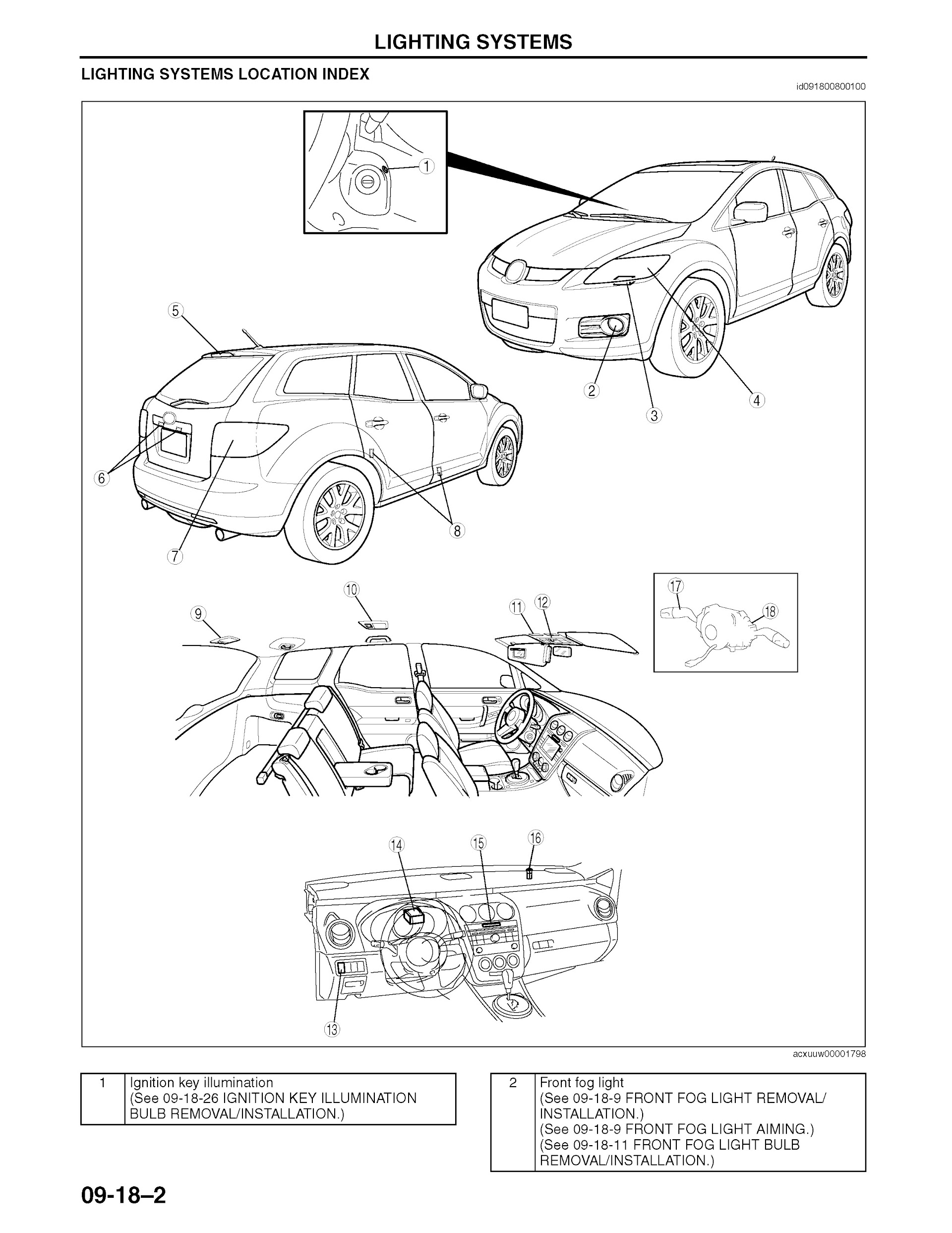 2007 Mazda CX-7 Repair Manual, Lighting System
