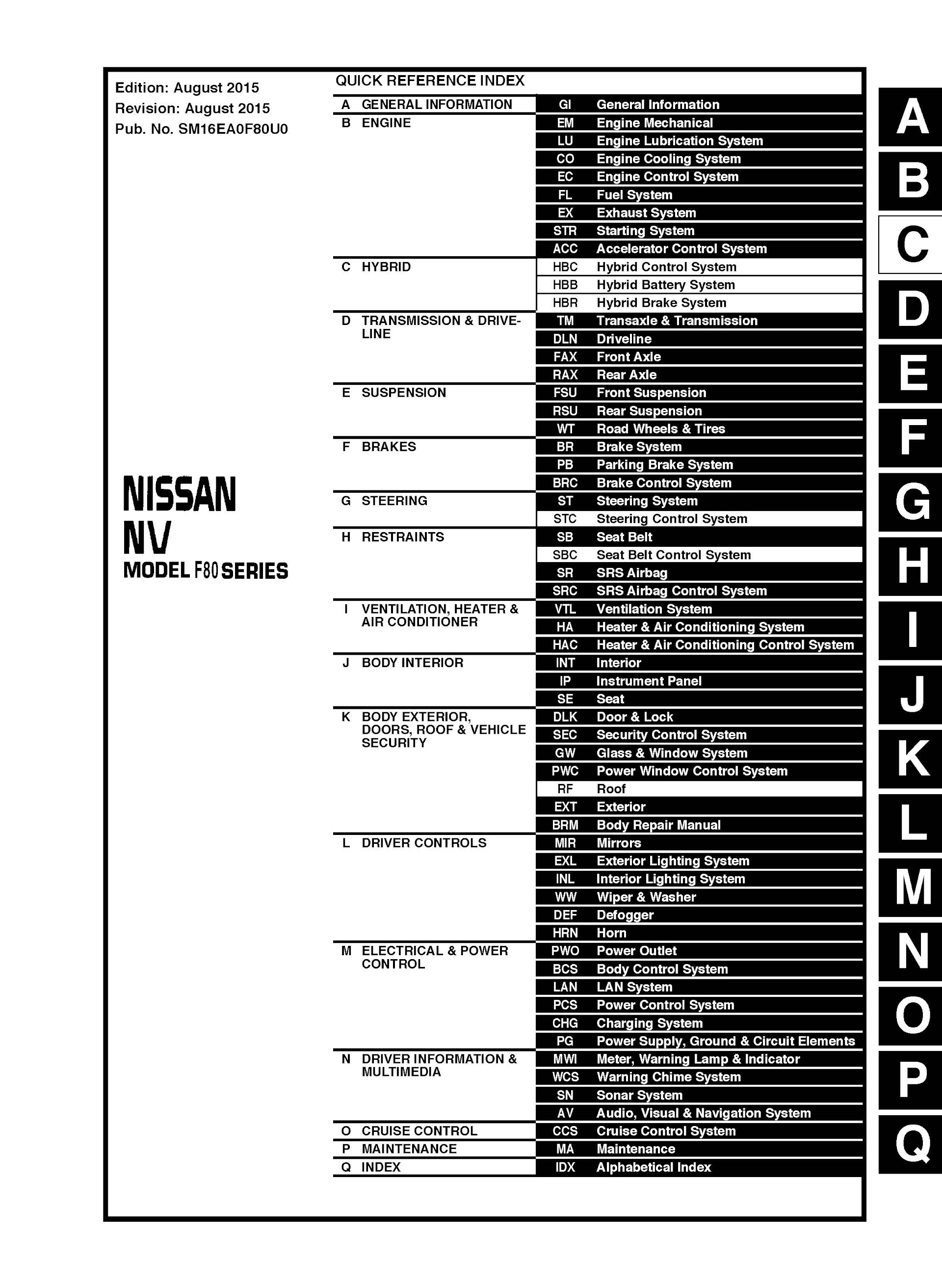 Table of Conetns 2016 Nissan NV Passenger Repair Manual