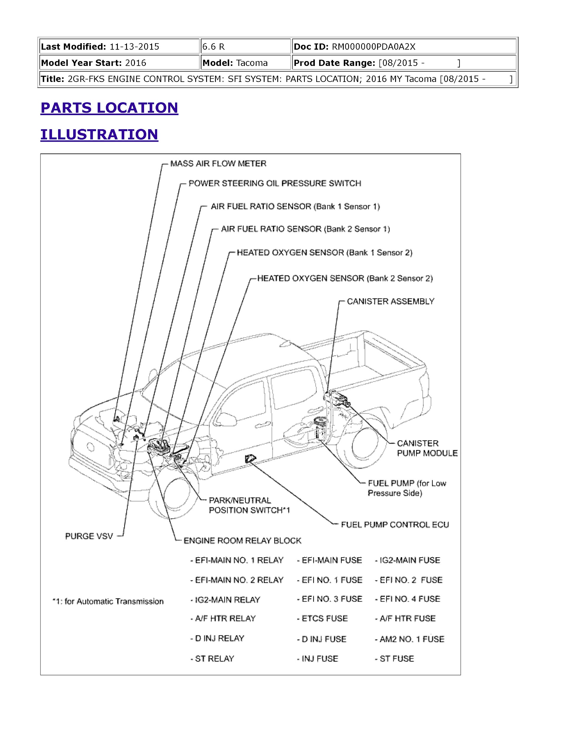 2018 Toyota Tacoma Repair Manual, 2GR-FKS Engine Control