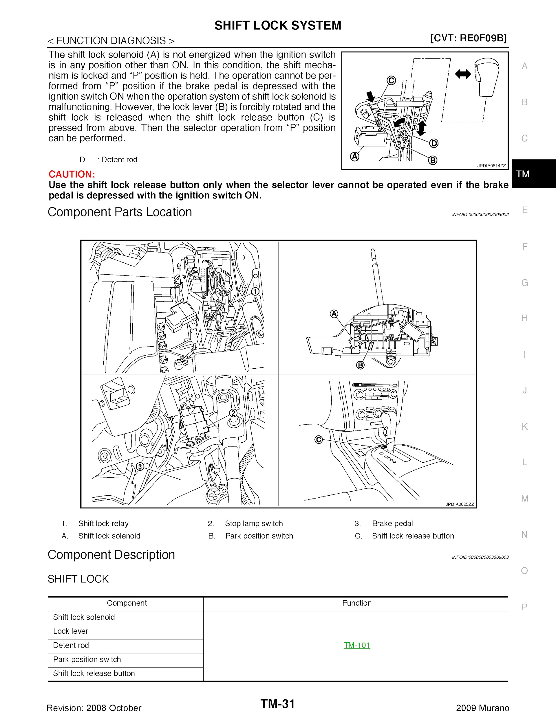 2009 Nissan Murano Repair Manual, Shaft Lock System