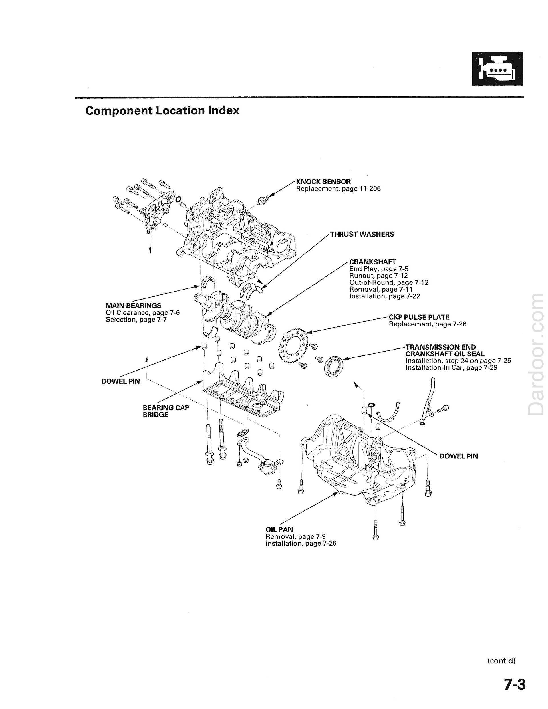 Download 2010-2011 Honda Insight Repair Manual