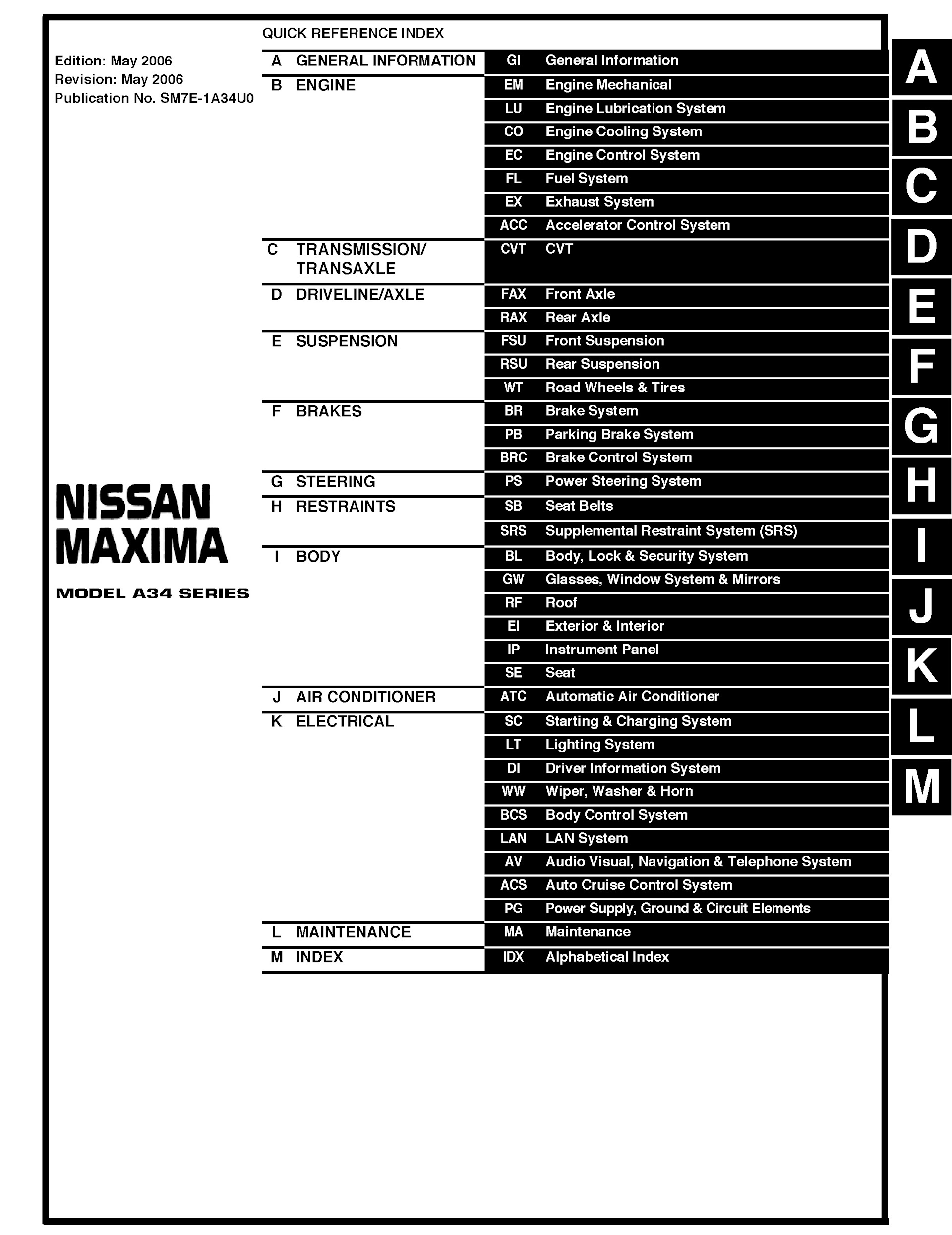 table of contents 2007 Nissan Maxima Repair Manual