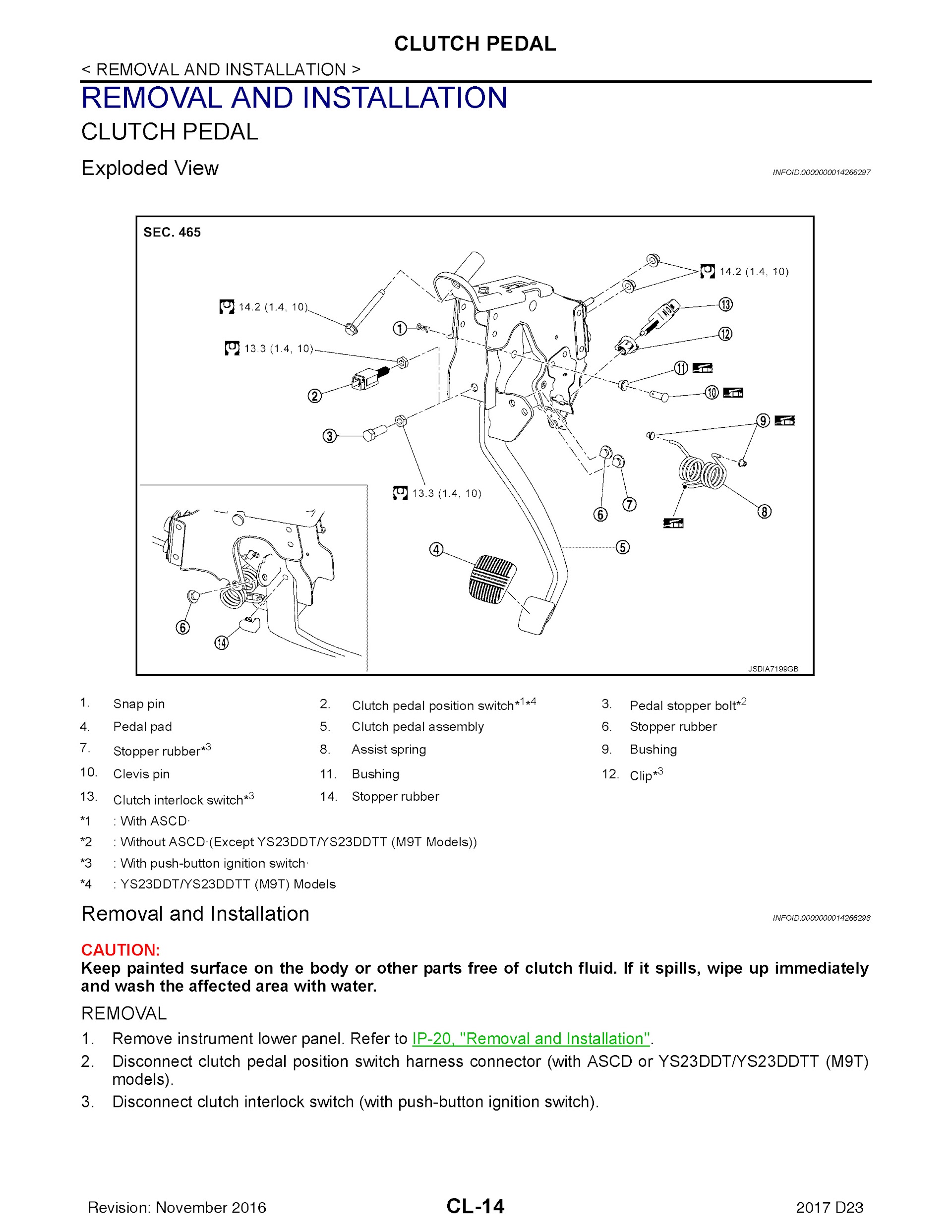 2015-2020 Nissan Navara NP300 repair manual, Clutch Pedal Removal and Installation