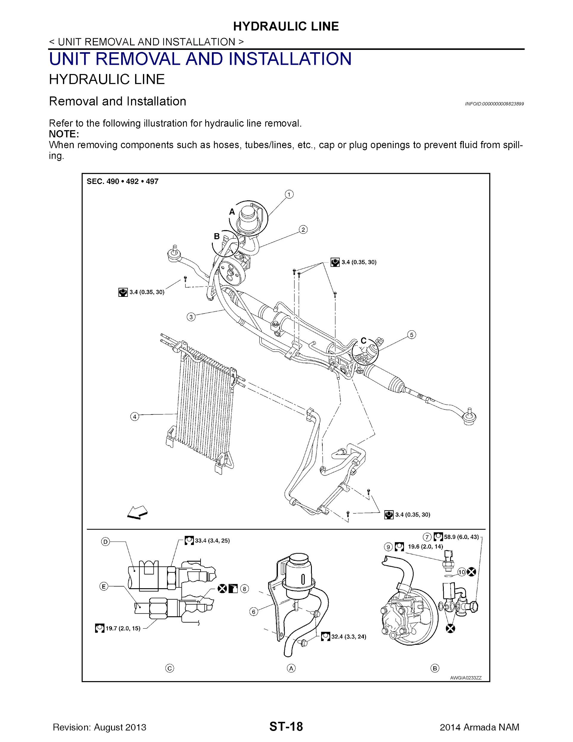 CONTENTS: 2014 Nissan Armada Repair Manual, Hydraulic Line