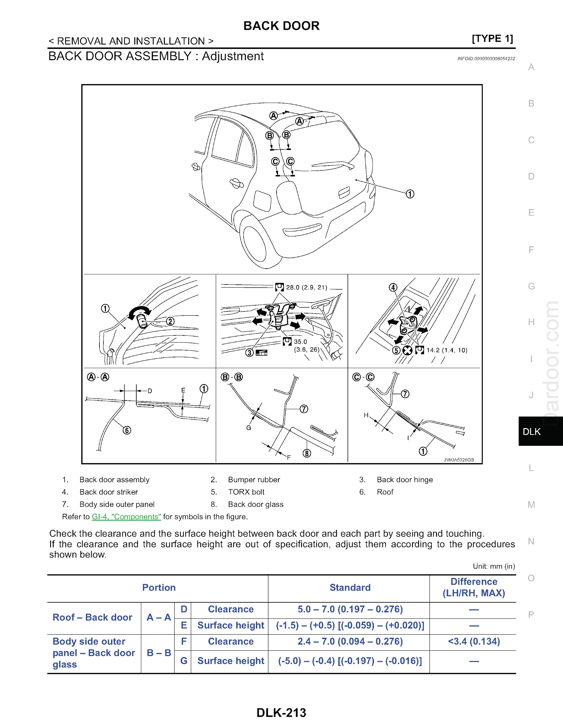 Download 2010-2016 Nissan Micra Repair Manual.