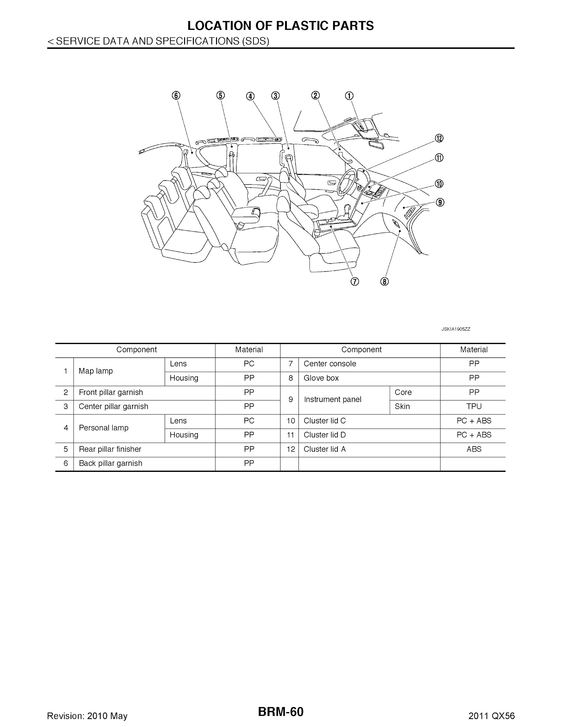 2011 Infiniti QX56 Repair Manual, Componen Parts Location