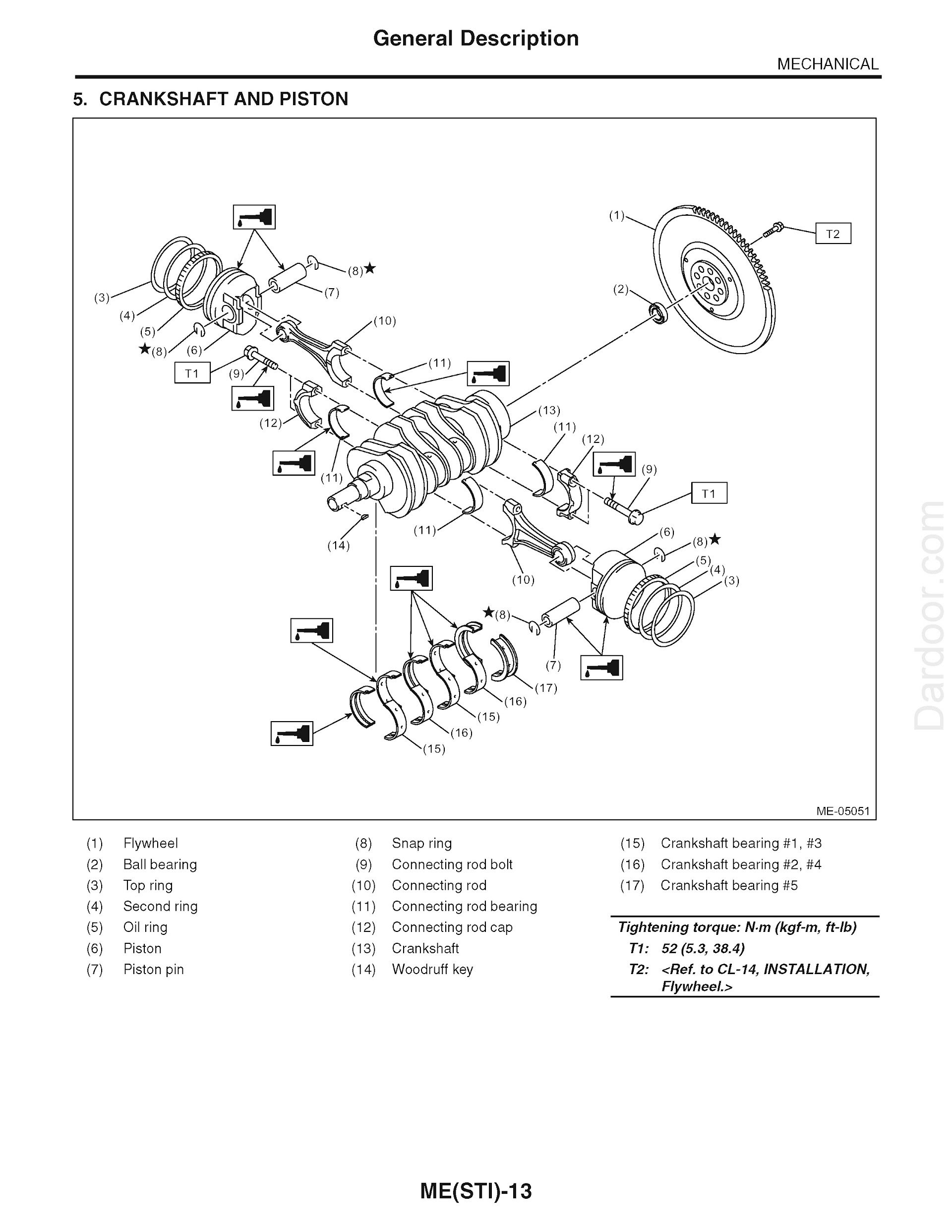 Download 2019 Subaru WRX and WRX STI Repair Manual