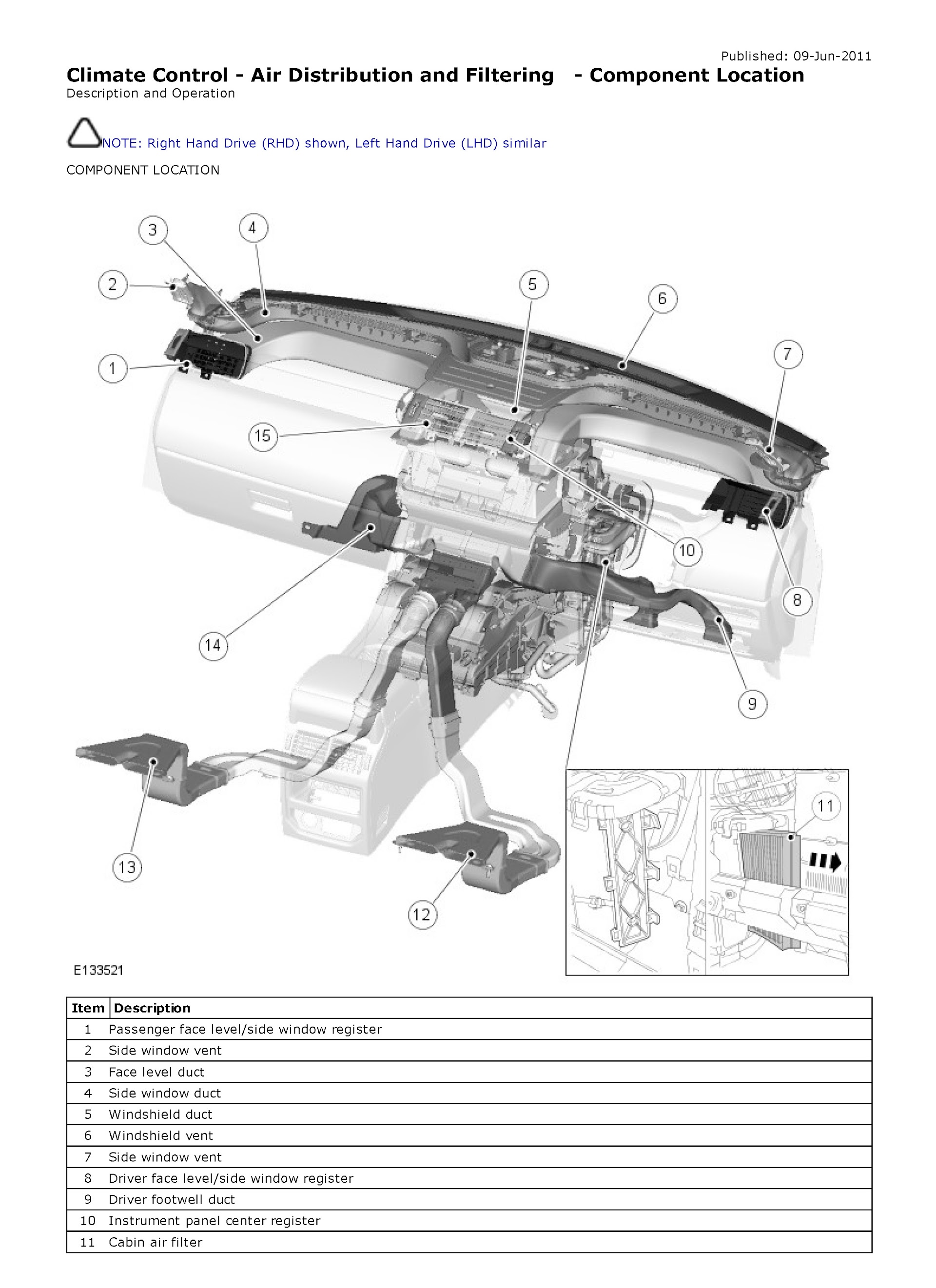 2012 Range Rover Evoque Repair Manual. Air Distribution and Filtering