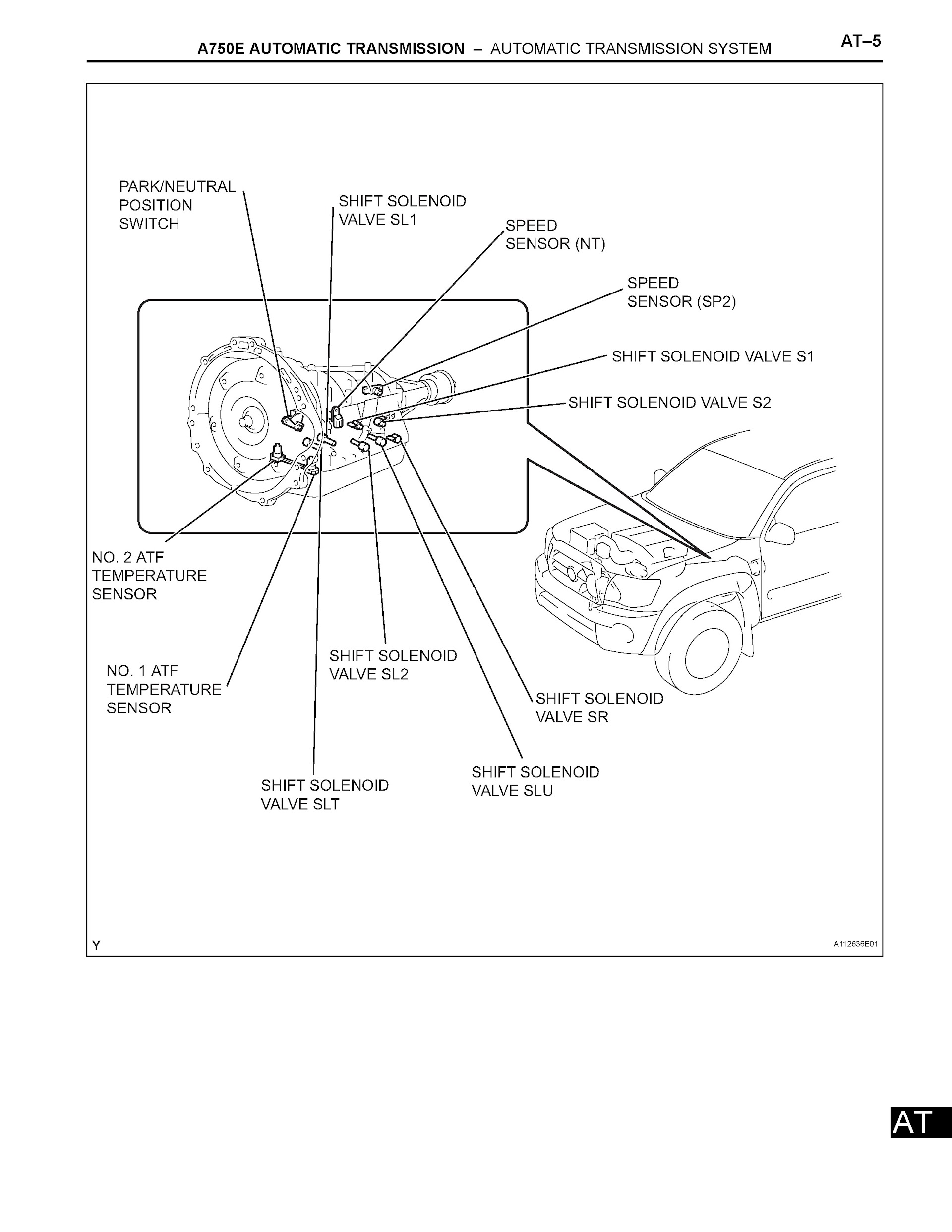 2005-2006 Toyota Tacoma Repair Manual A750 Automatic Transmission