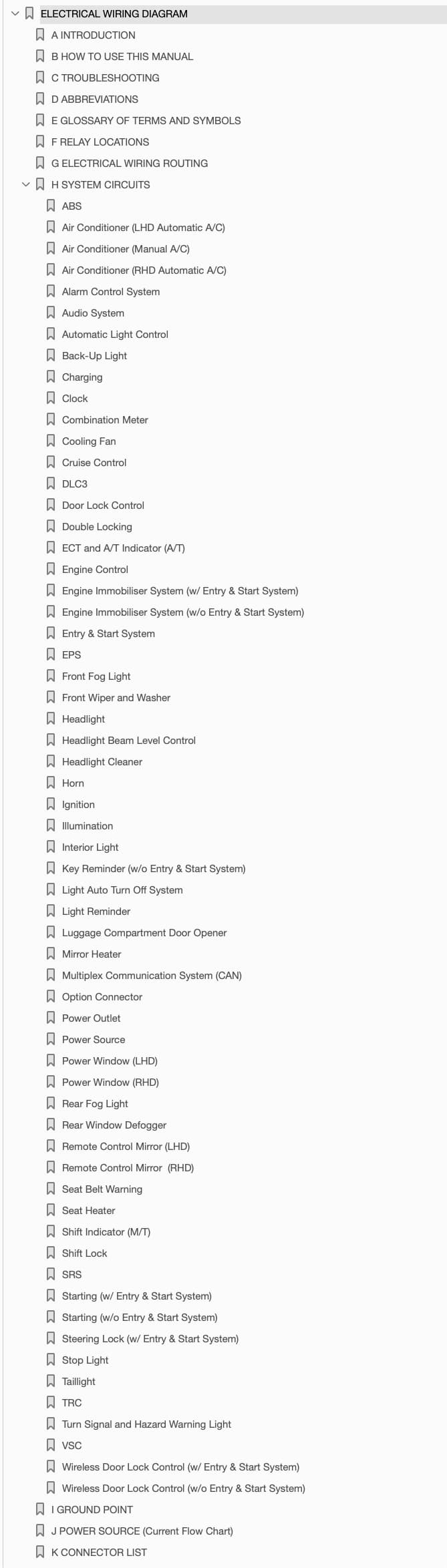 Table of Contents 2013 Subaru BRZ Wiring Diagram