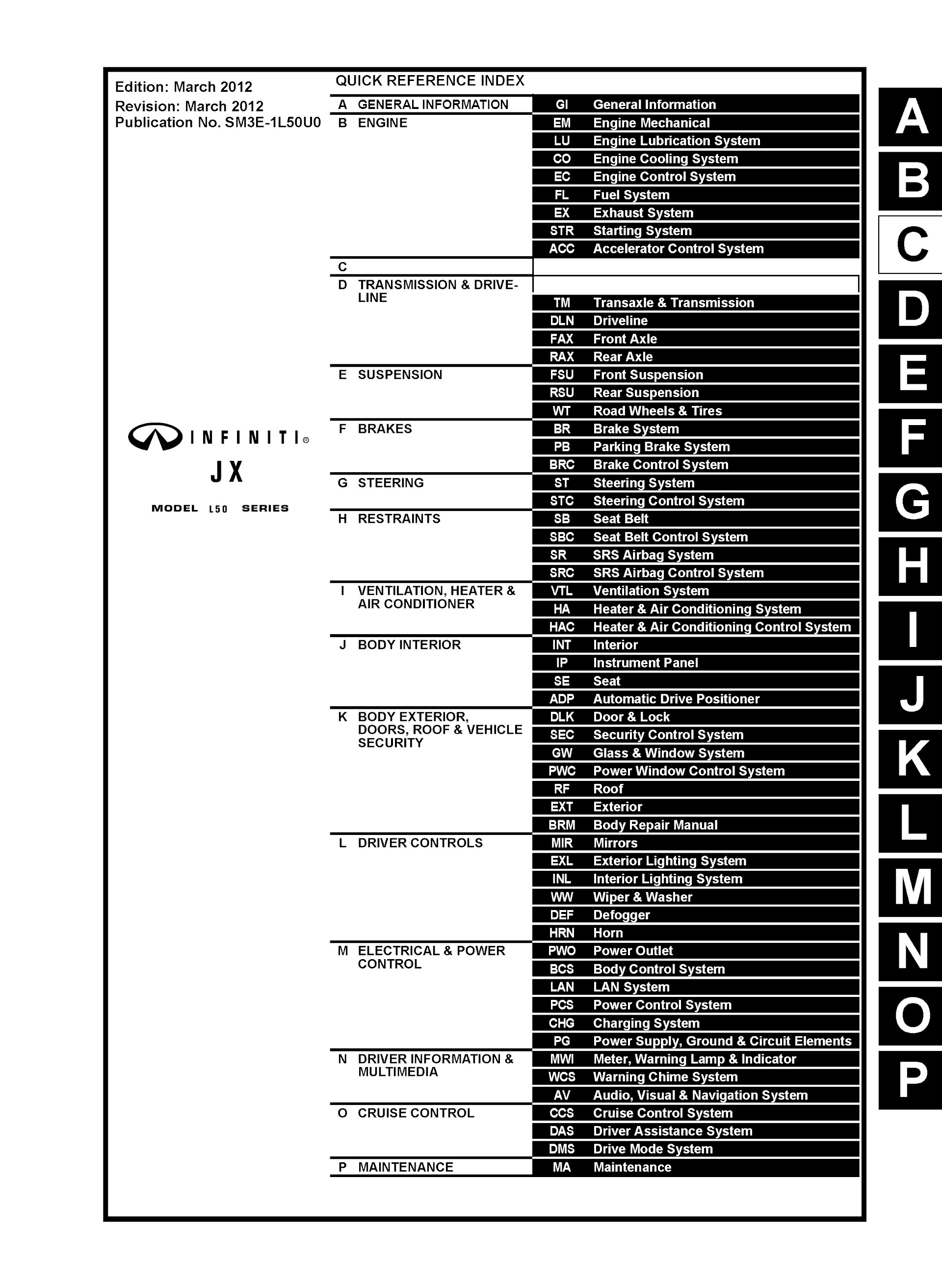 Table of Contents 2011-2013 Infiniti QX60 Repair Manual (JX) L50 Series