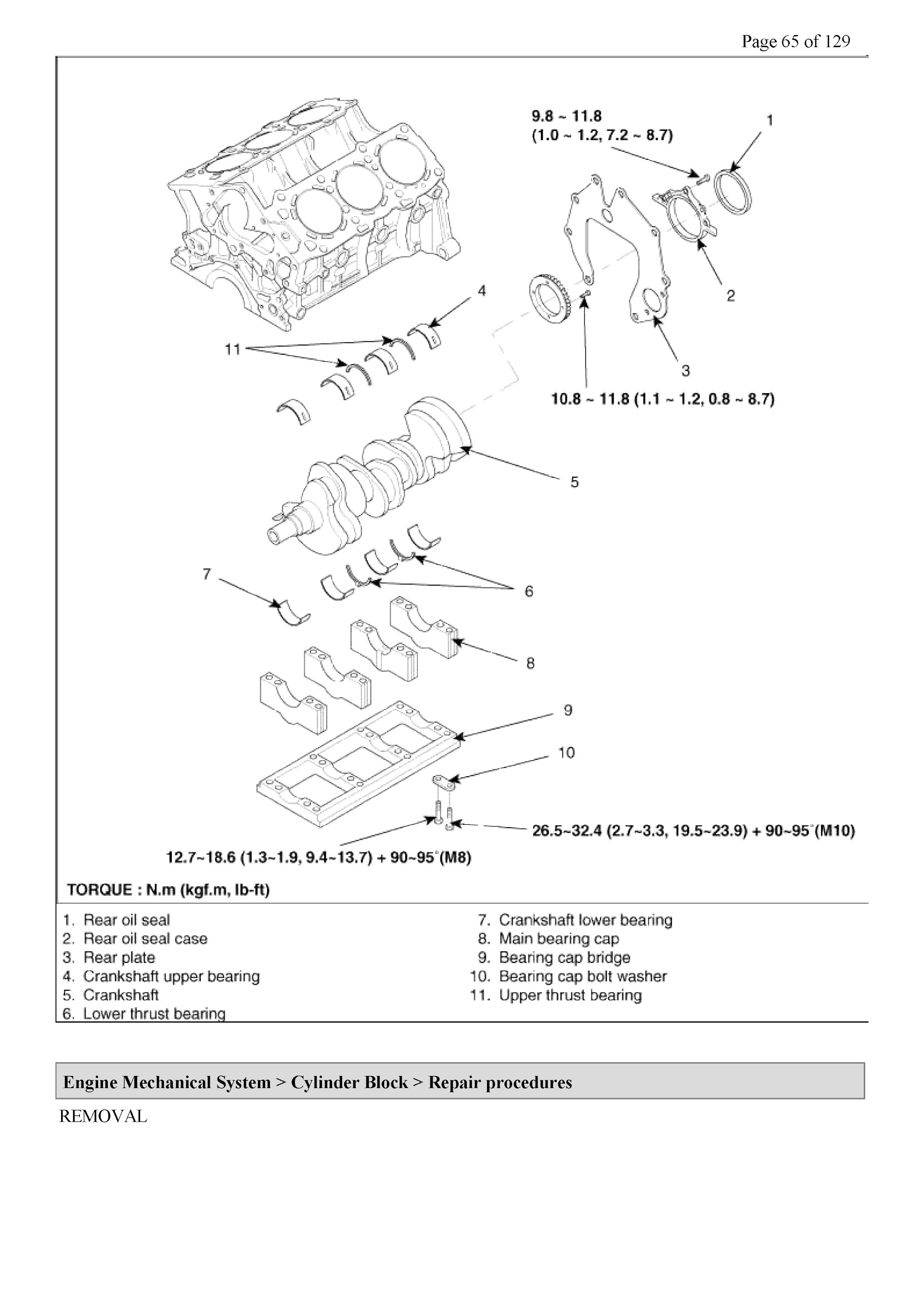 Download 2008 Kia Rondo Repair Manual