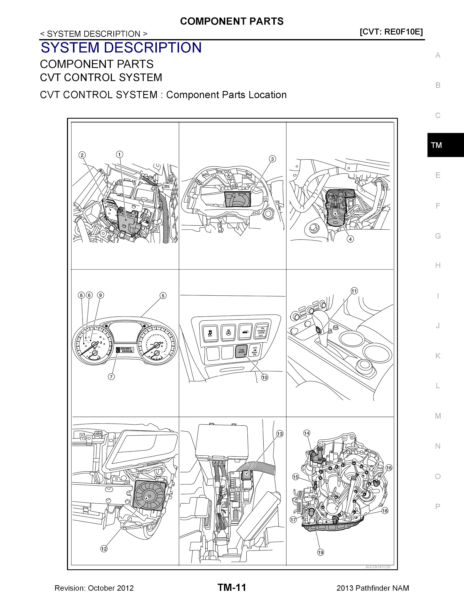 2013 Nissan Pathfinder Repair Manual, Component Parts