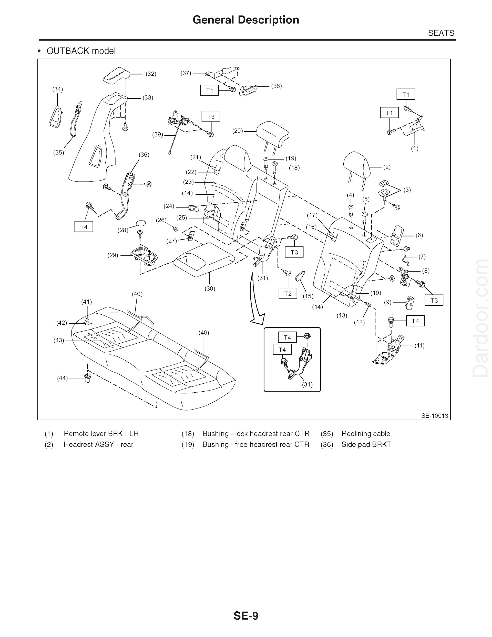 2016 Subaru Legacy and Outback Repair Manual
