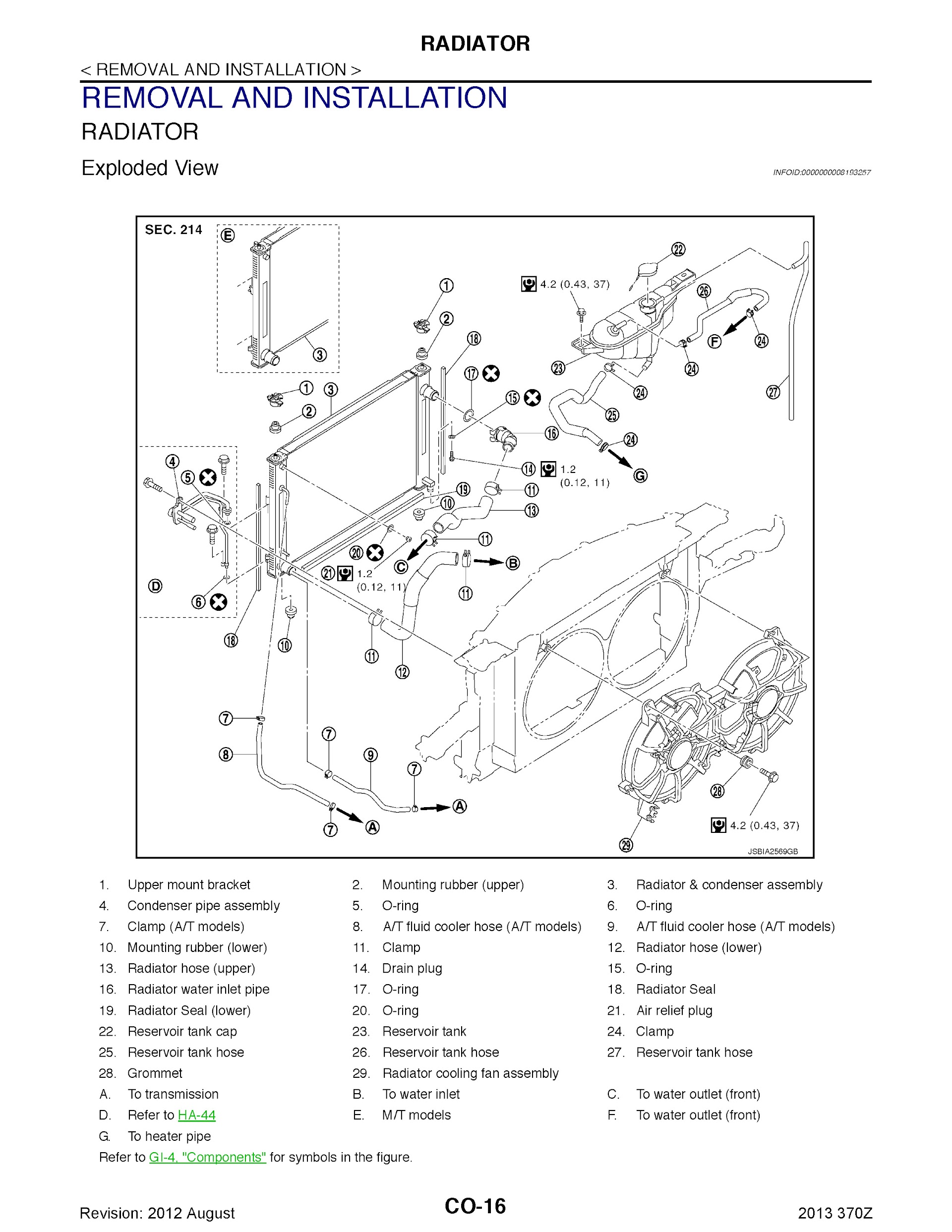 2013 Nissan 370Z Repair Manual, Radiator