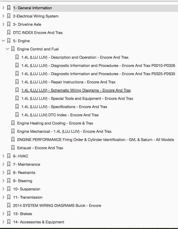 Table of Contents 2013-2015 Buick Encore Repair Manual