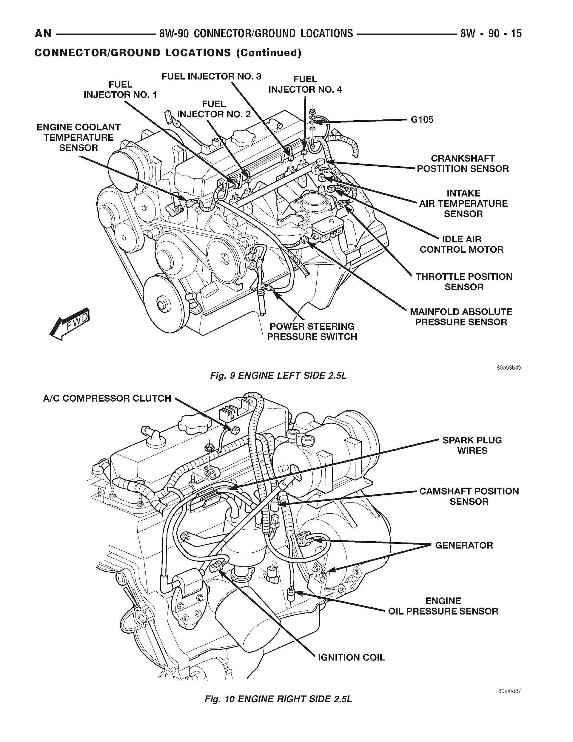 2001-2003 Dodge Dakota Repair Manual