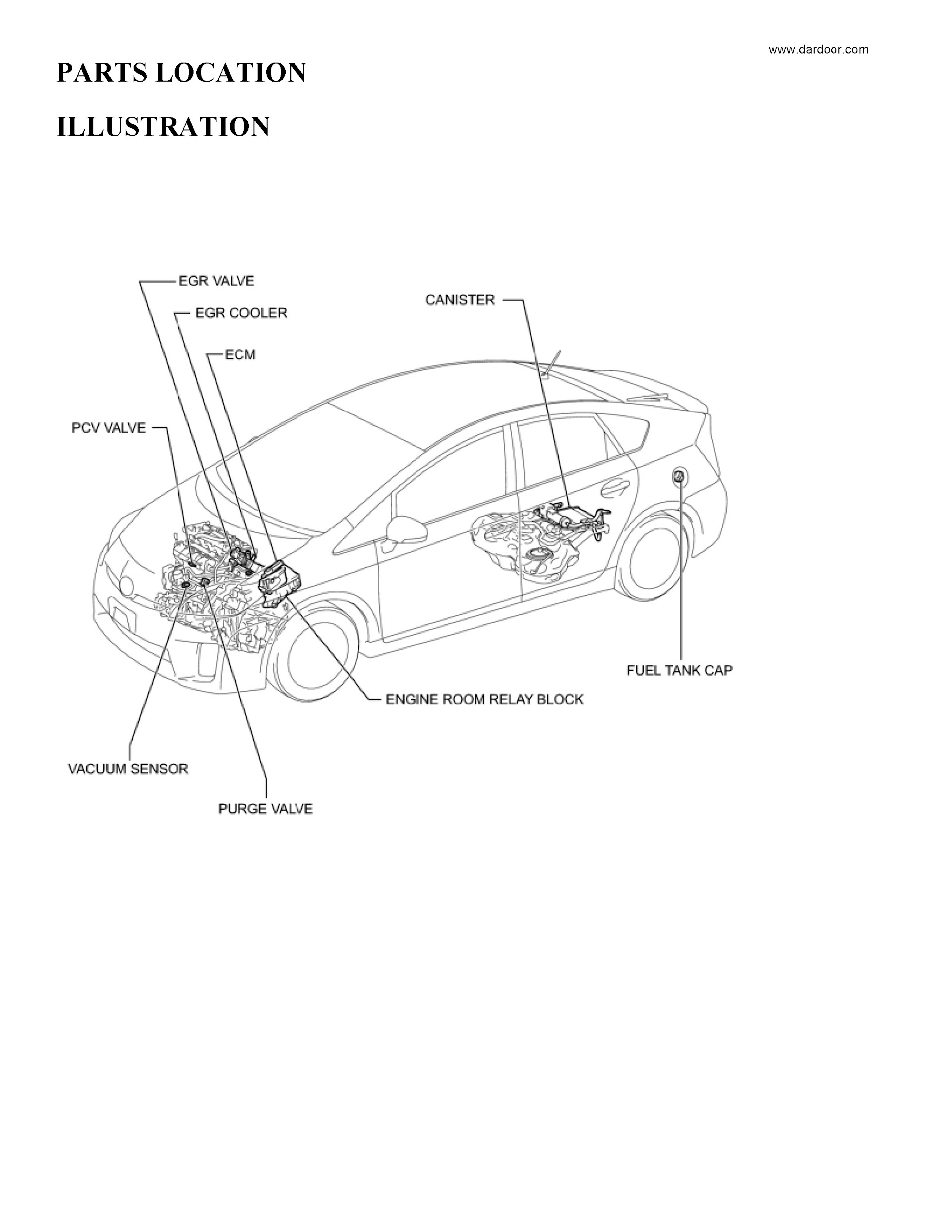 2015 Toyota Prius Hybrid Repair Manual Parts Location