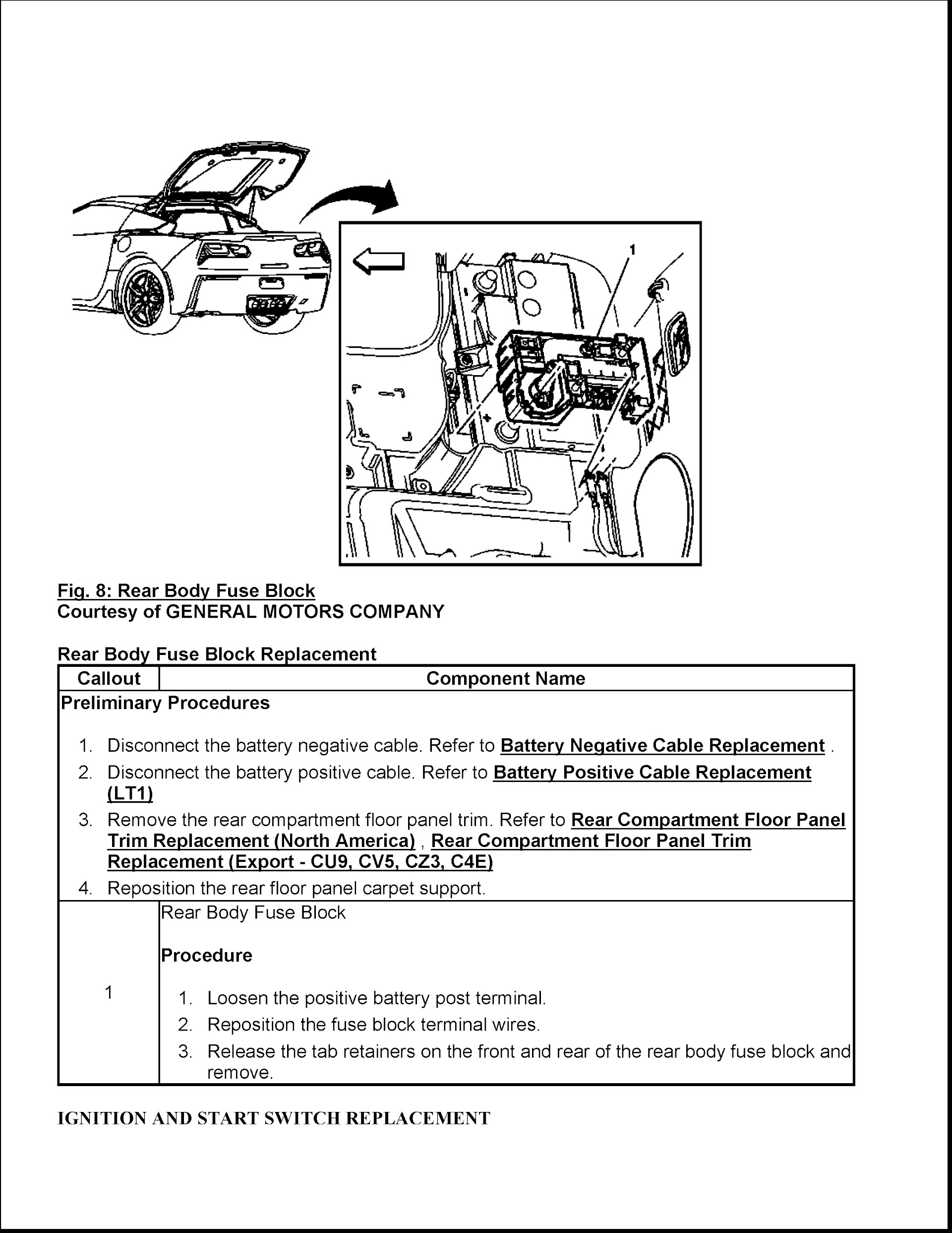 CONTENTS: 2014-2017 Chevrolet Corvette Repair Manual C7, Rear Body Fuse Block