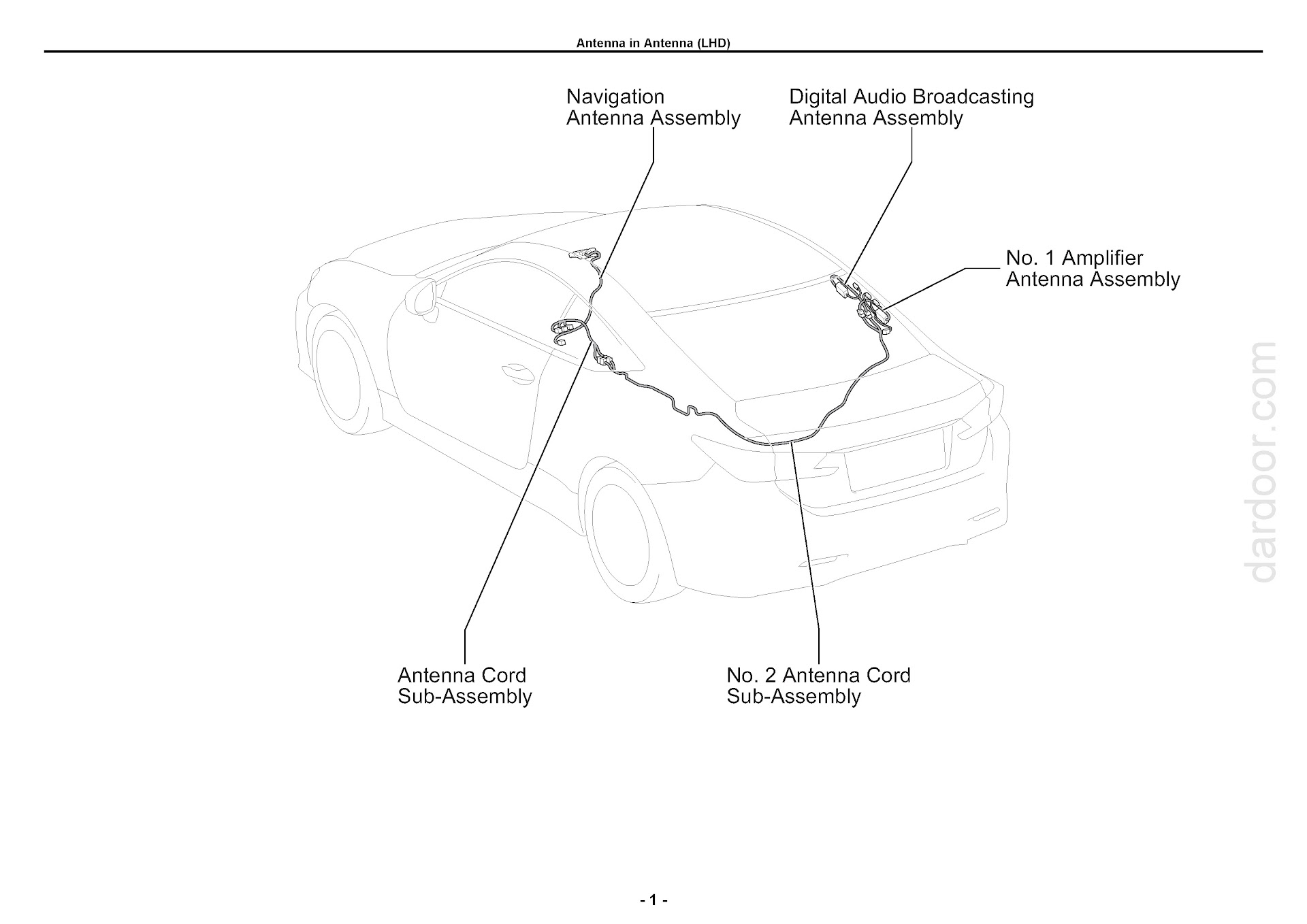 2019 Lexus RC300h Wiring Diagram, Wiring Harness