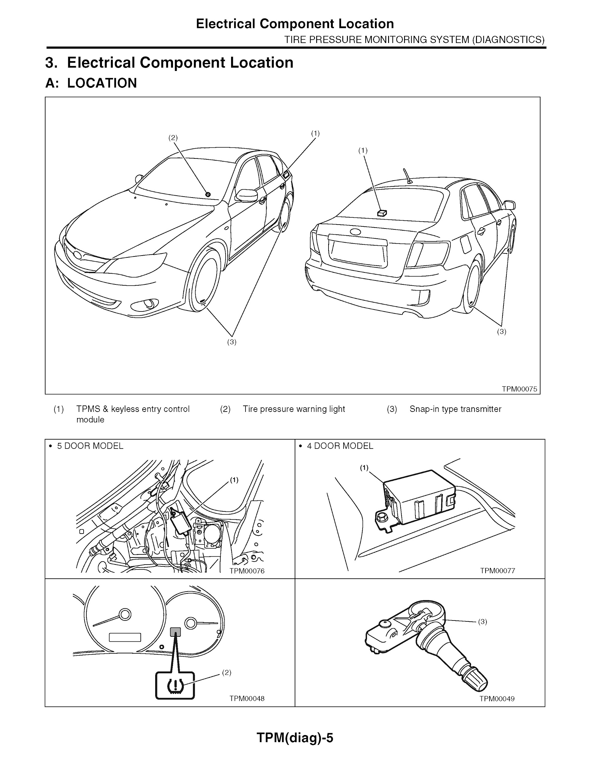 2012 Subaru Impreza Repair Manual, Electrical Component Location