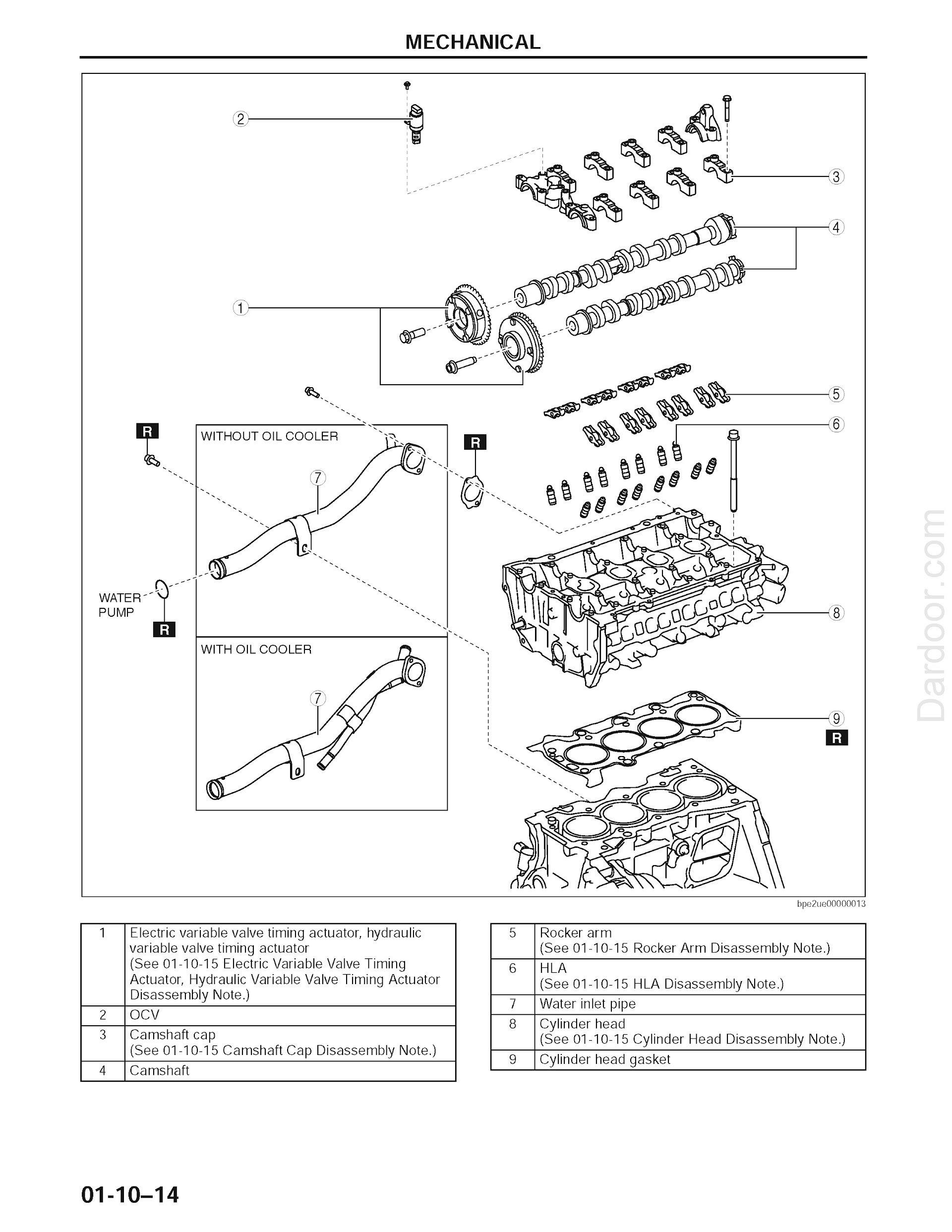  2014 mazda 6 repair manual