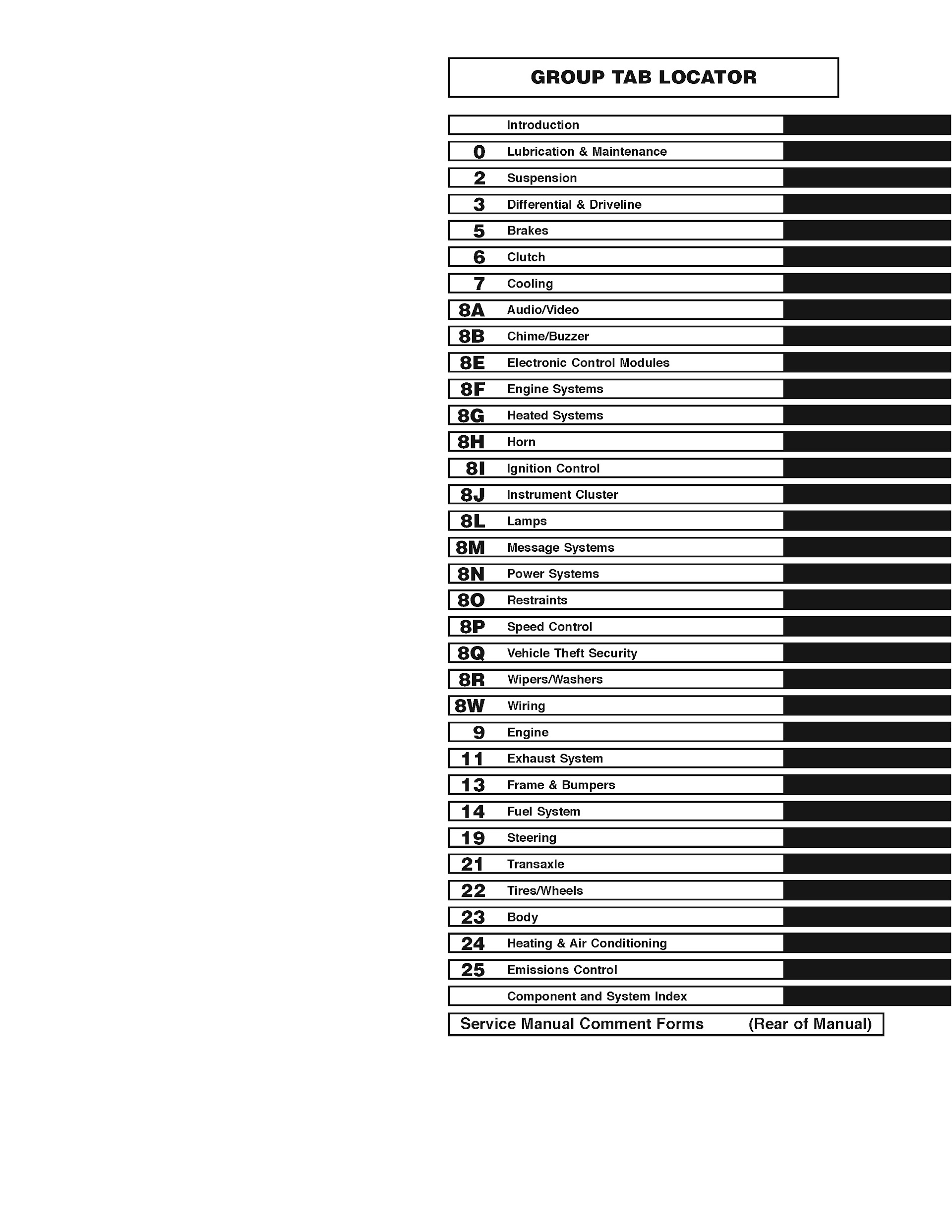 Table of Contents 2001-2006 Chrysler Sebring Repair Manual
