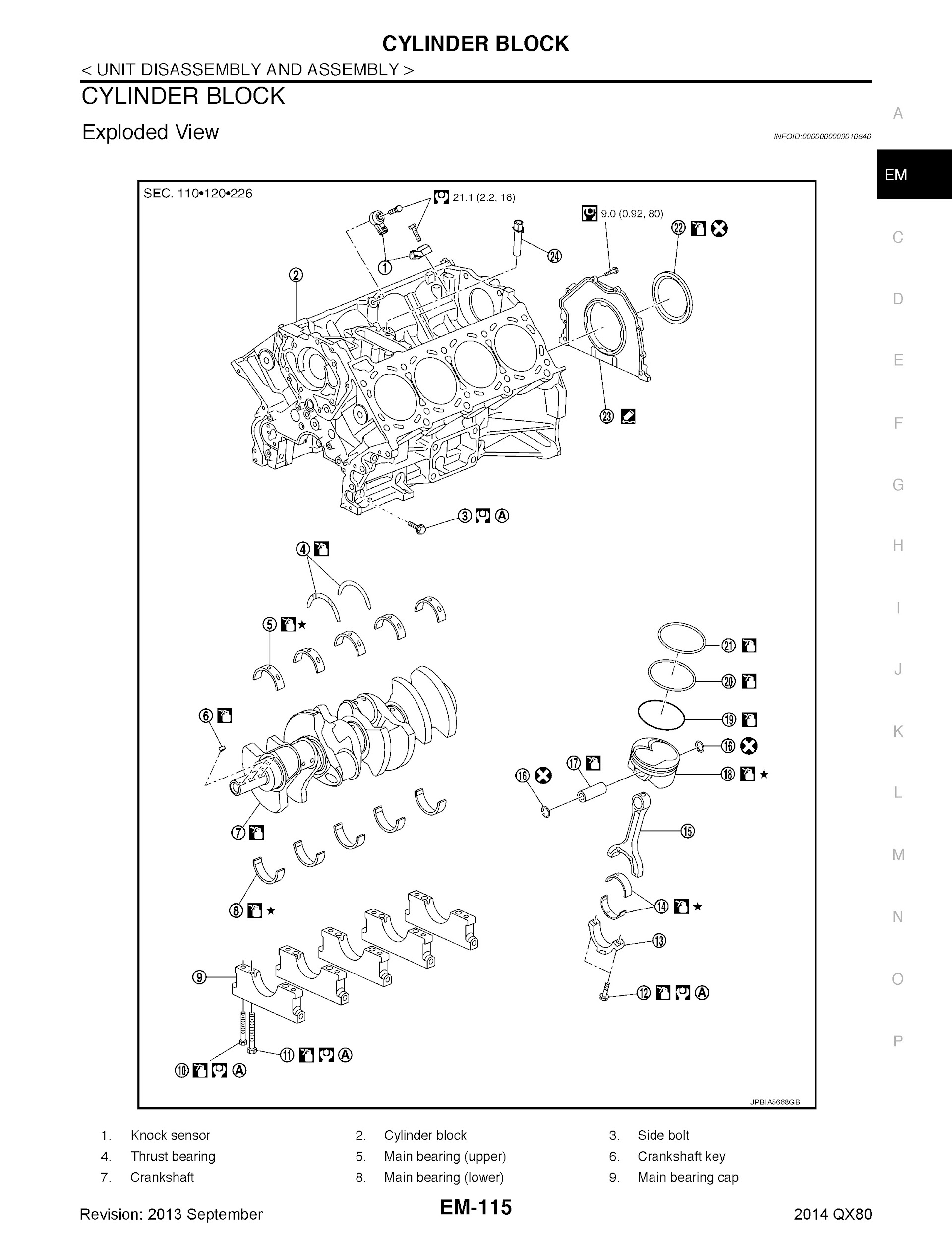 2014 Infiniti QX80 Repair Manual, Engine Unit, Cylinder Block