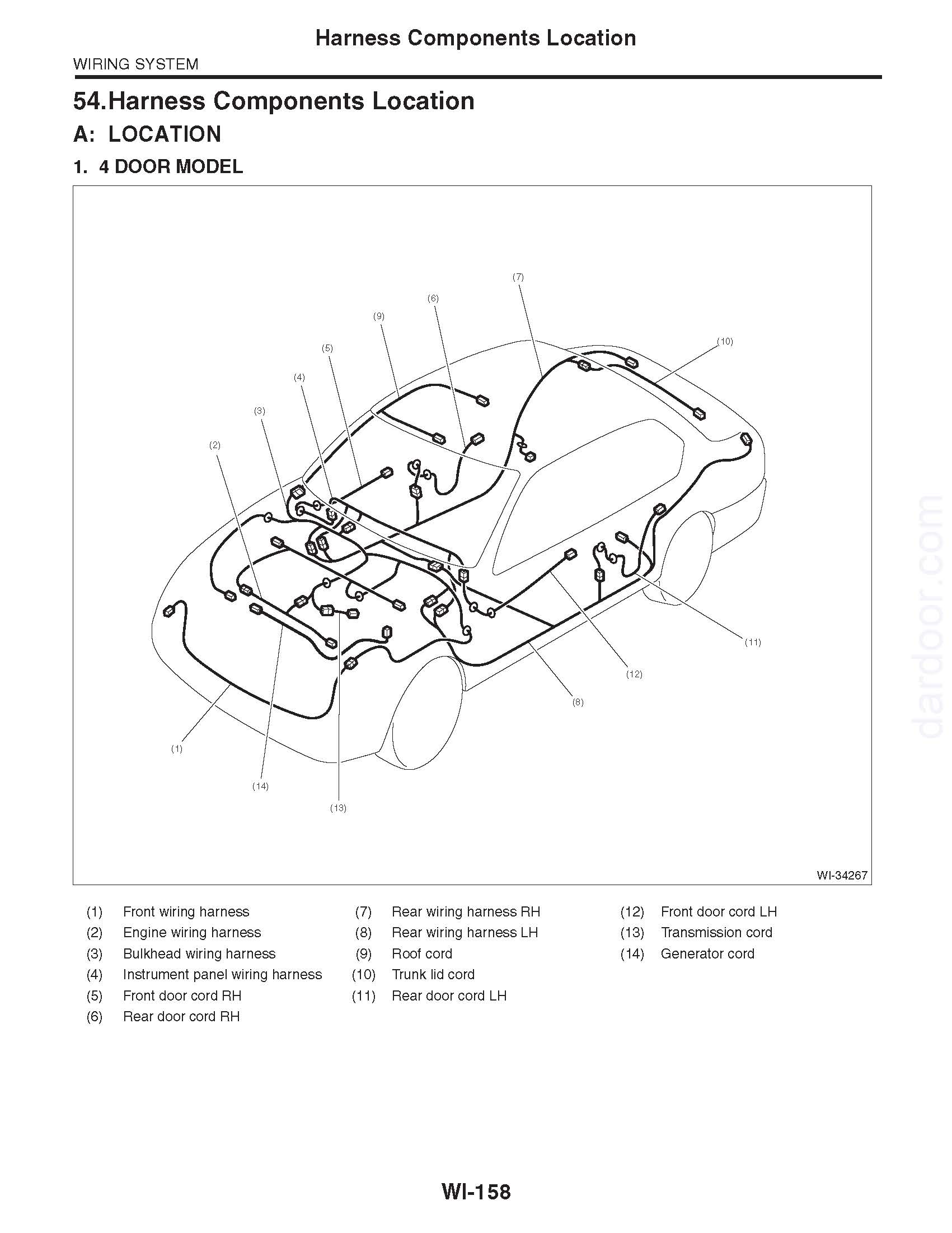 2013 Subaru Impreza XV wiring diagram, harness components location