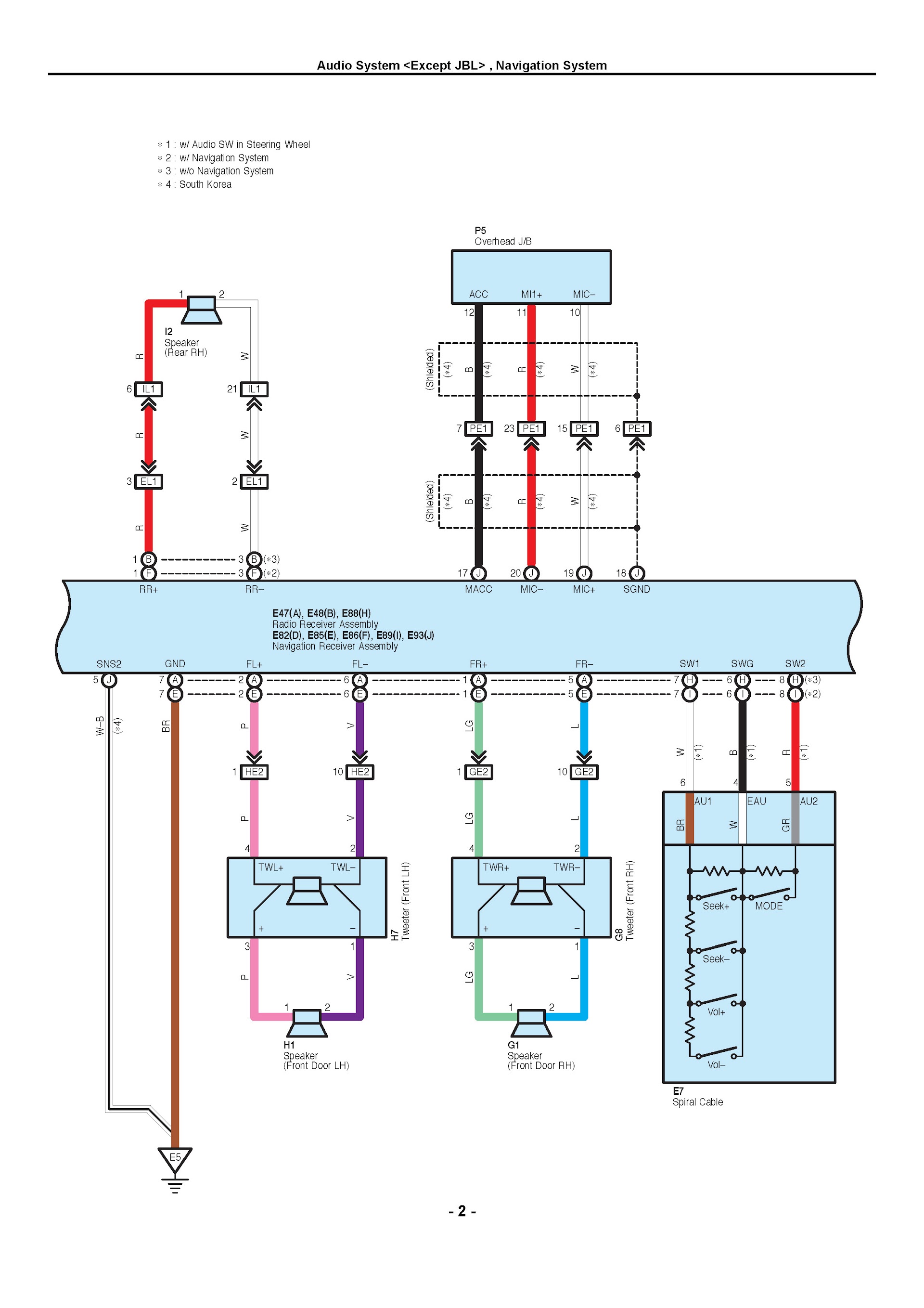 2011-2012 Toyota RAV4 Repair Manual 2AR-FE Wiring Diagram