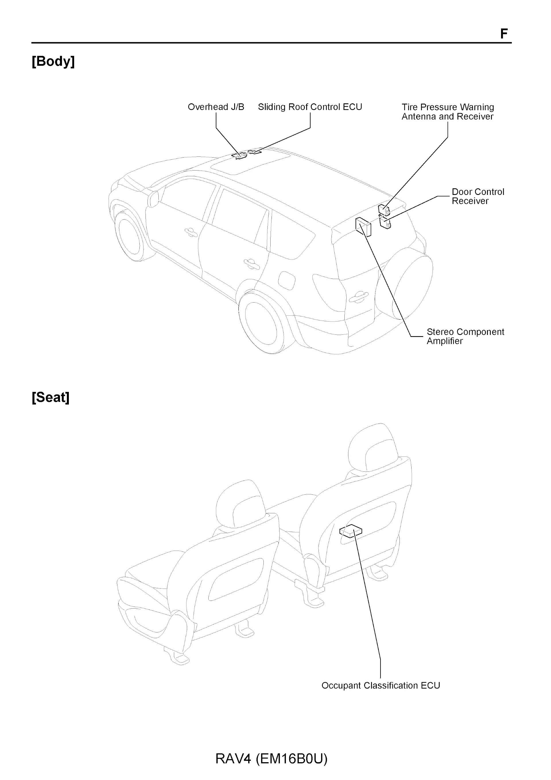 2011-2012 Toyota RAV4 Repair Manual Relay Locations