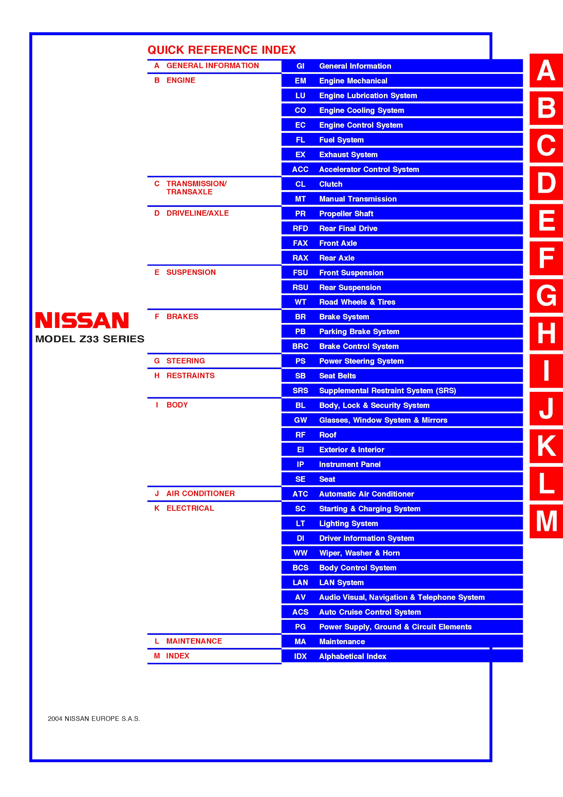 Download 2004 Nissan 350Z Repair Manual.
