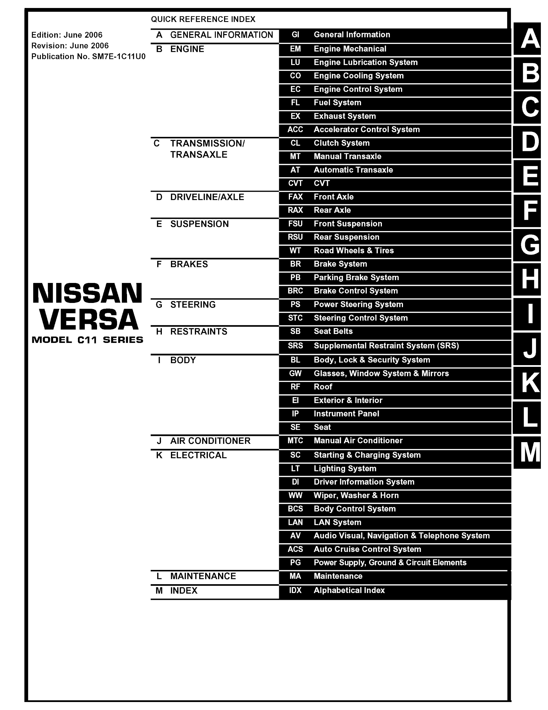 Download 2007 Nissan Versa Repair Manual.