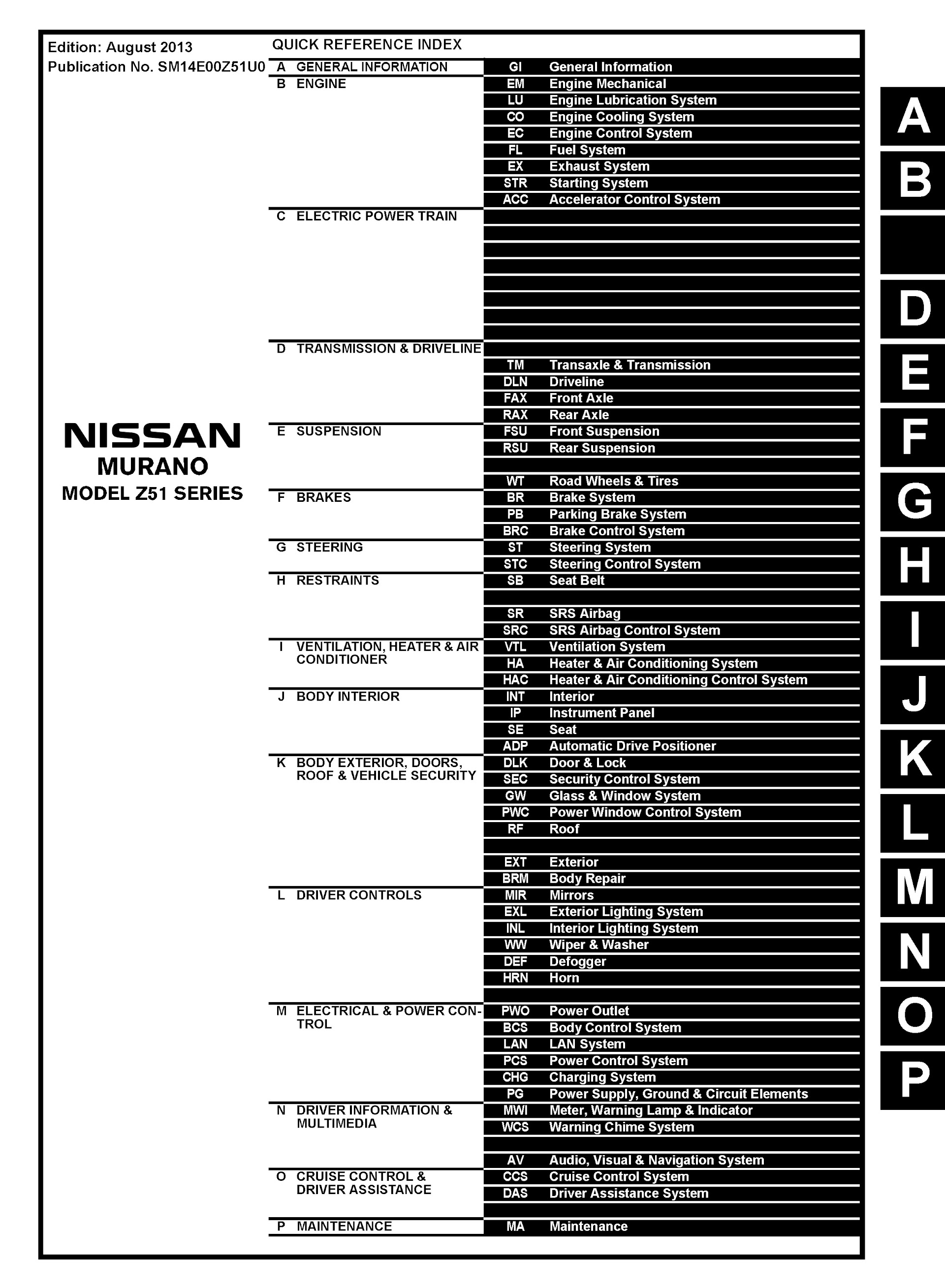 Nissan Murano Repair Manual (2009-2014)