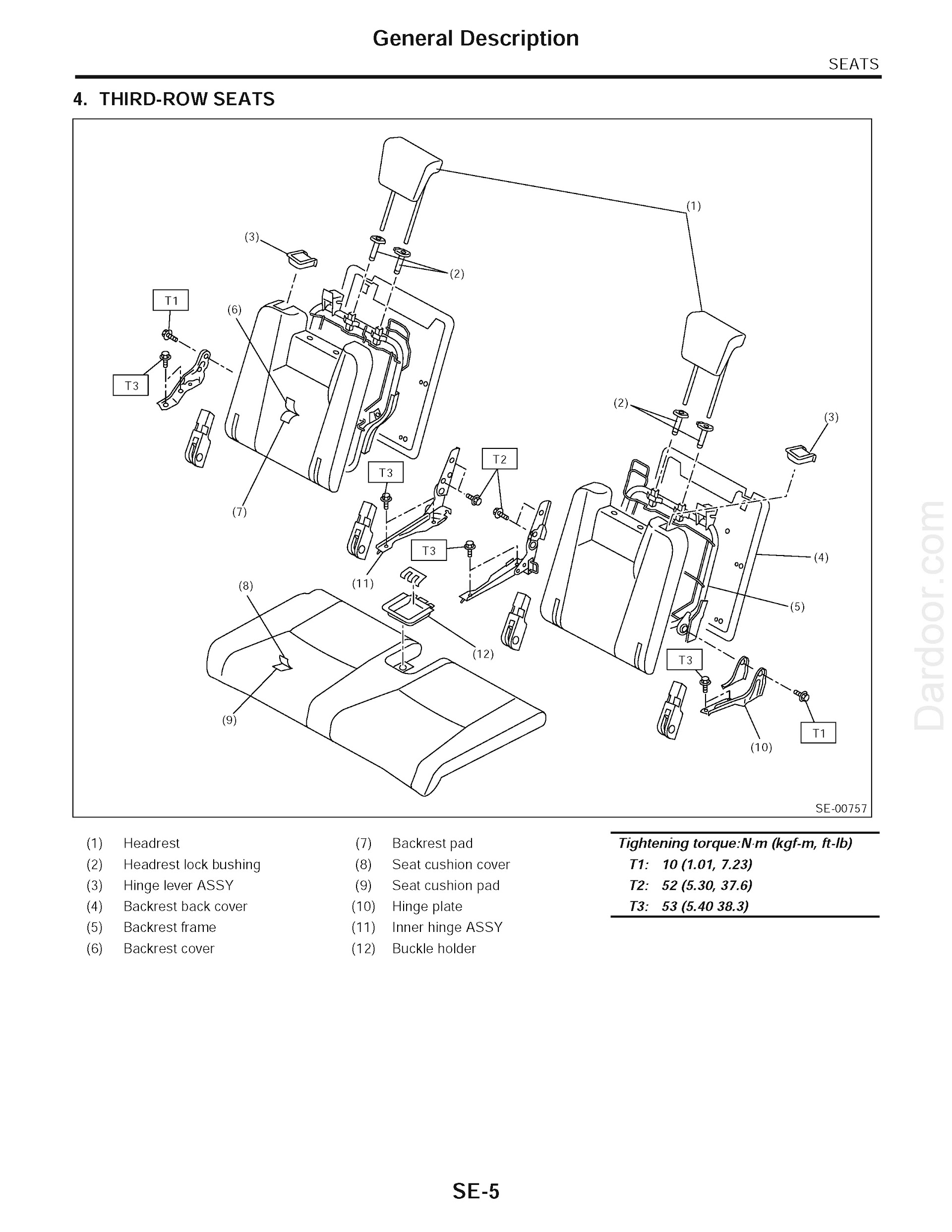 Download 2009 Subaru Tribeca Repair Manual