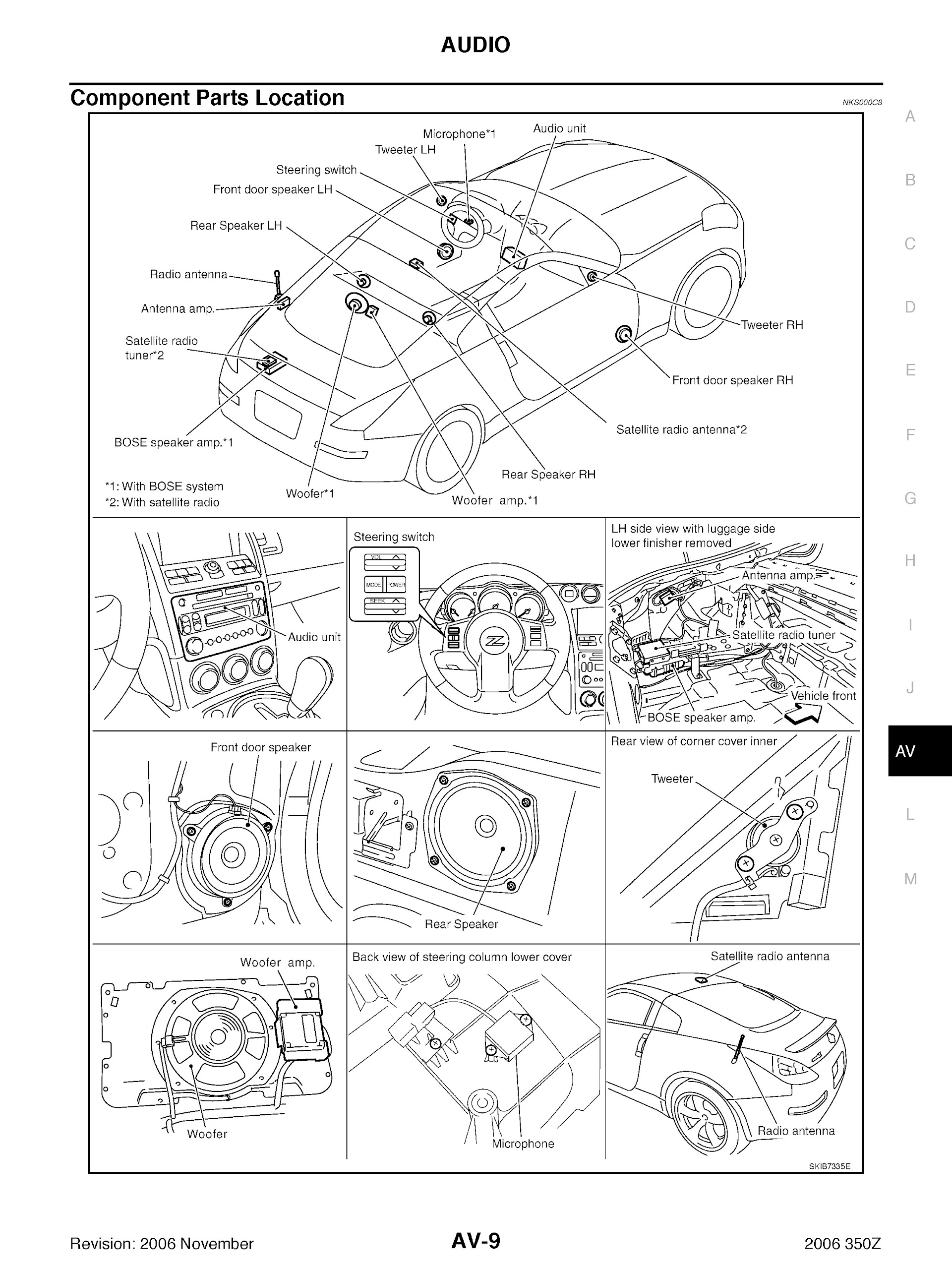 2005-2006 Nissan 350Z Repair Manual, Audio System
