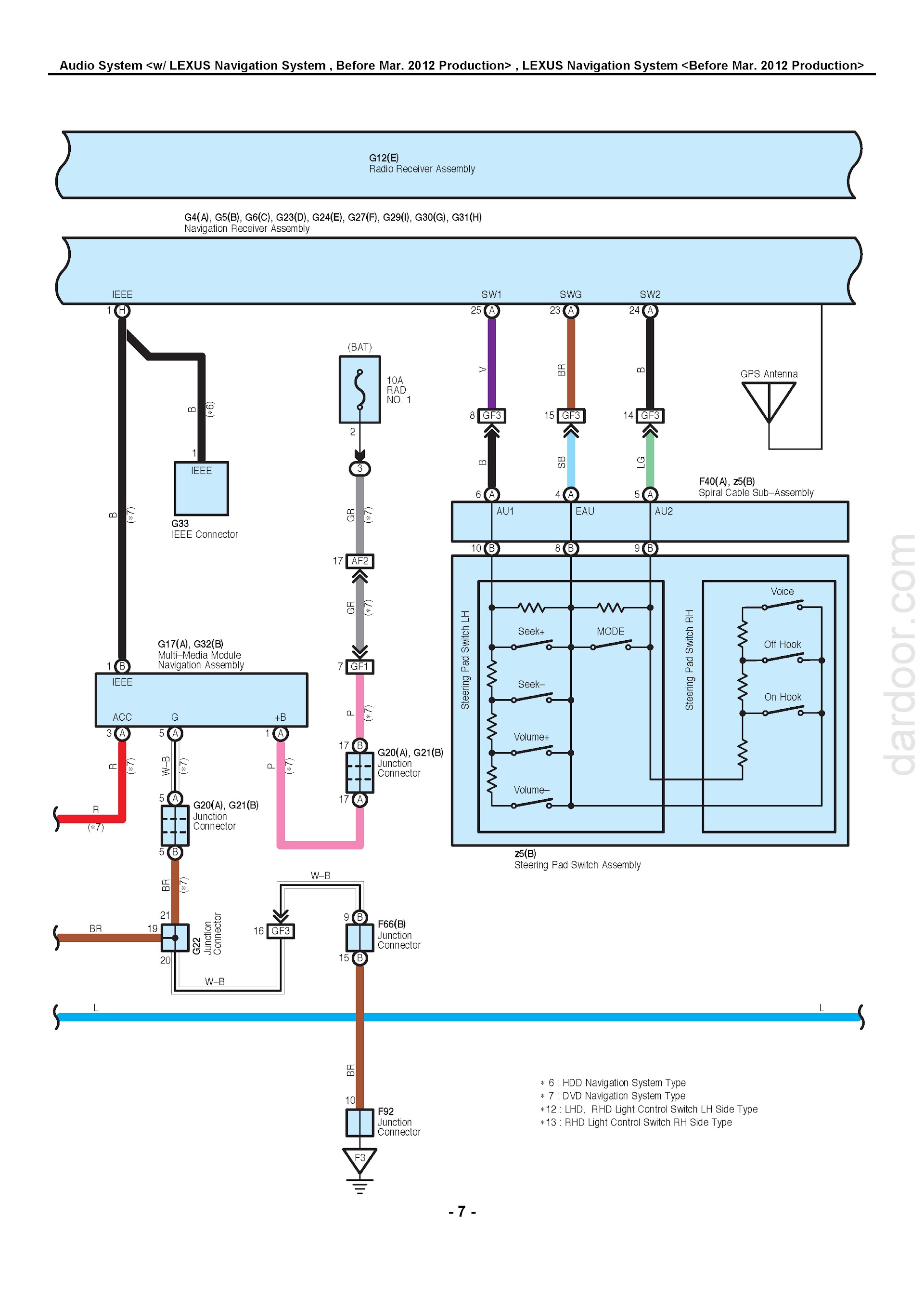 2015 Lexus RX450h Wiring Diagram, Wiring Diagram