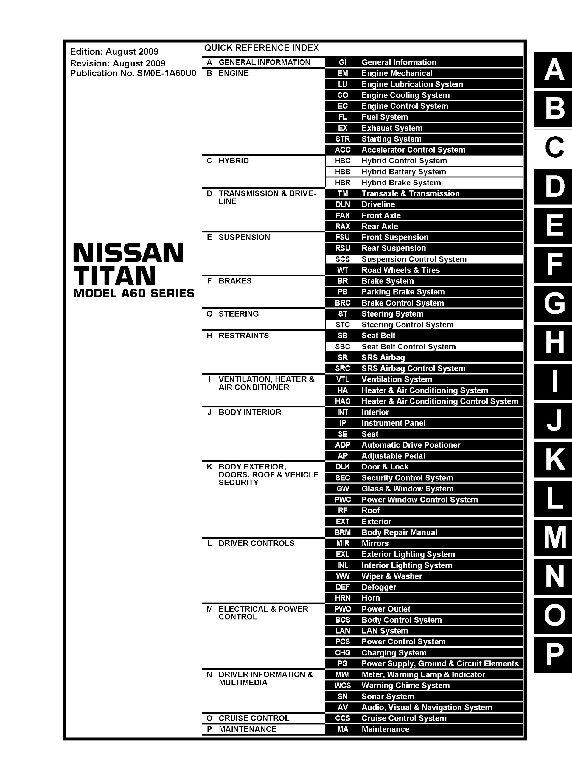 Table of Contents 2010 Nissan Titan Repair Manual Model A60 Series